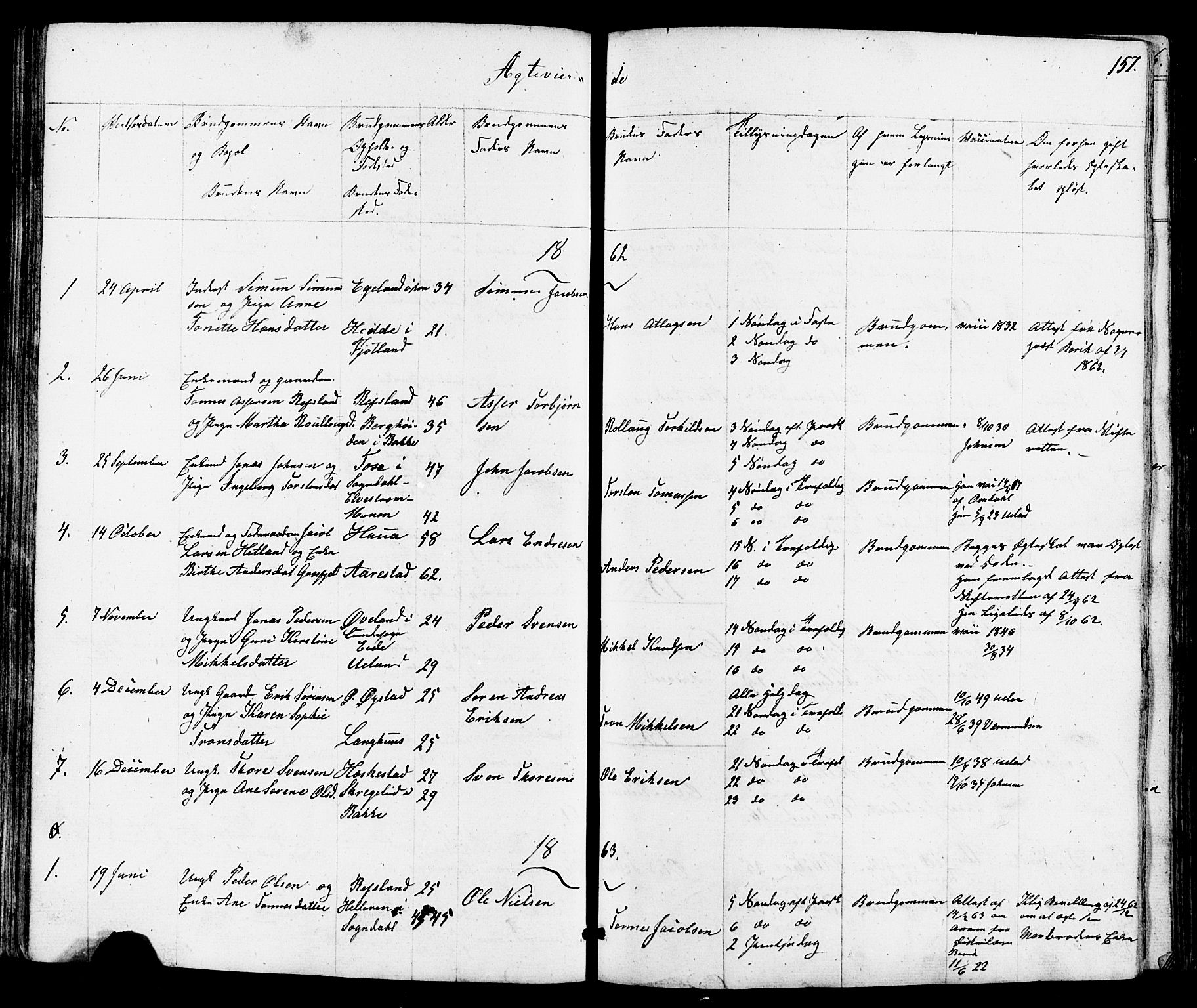 Lund sokneprestkontor, AV/SAST-A-101809/S07/L0004: Klokkerbok nr. B 4, 1854-1874, s. 157