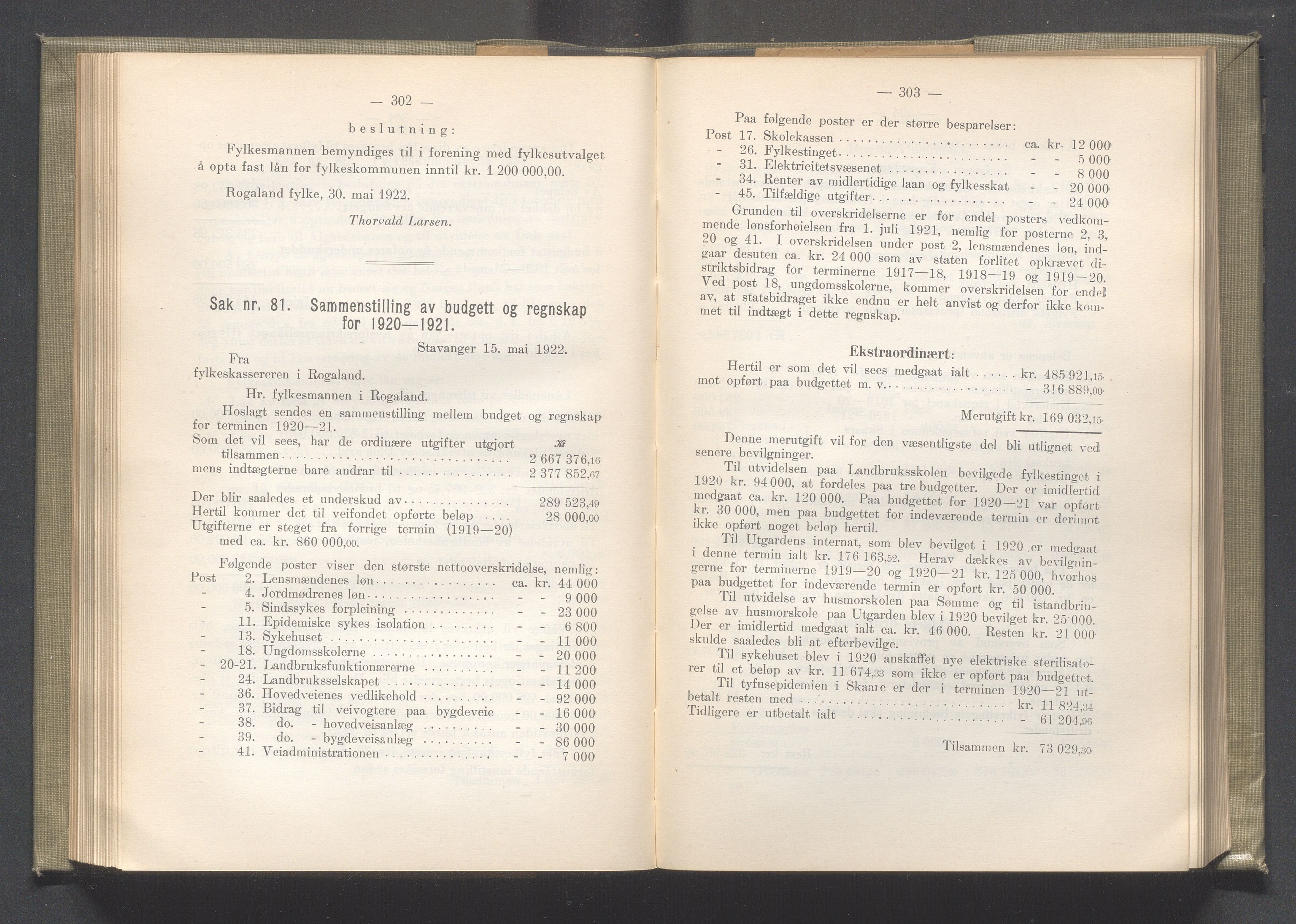 Rogaland fylkeskommune - Fylkesrådmannen , IKAR/A-900/A/Aa/Aaa/L0041: Møtebok , 1922, s. 302-303