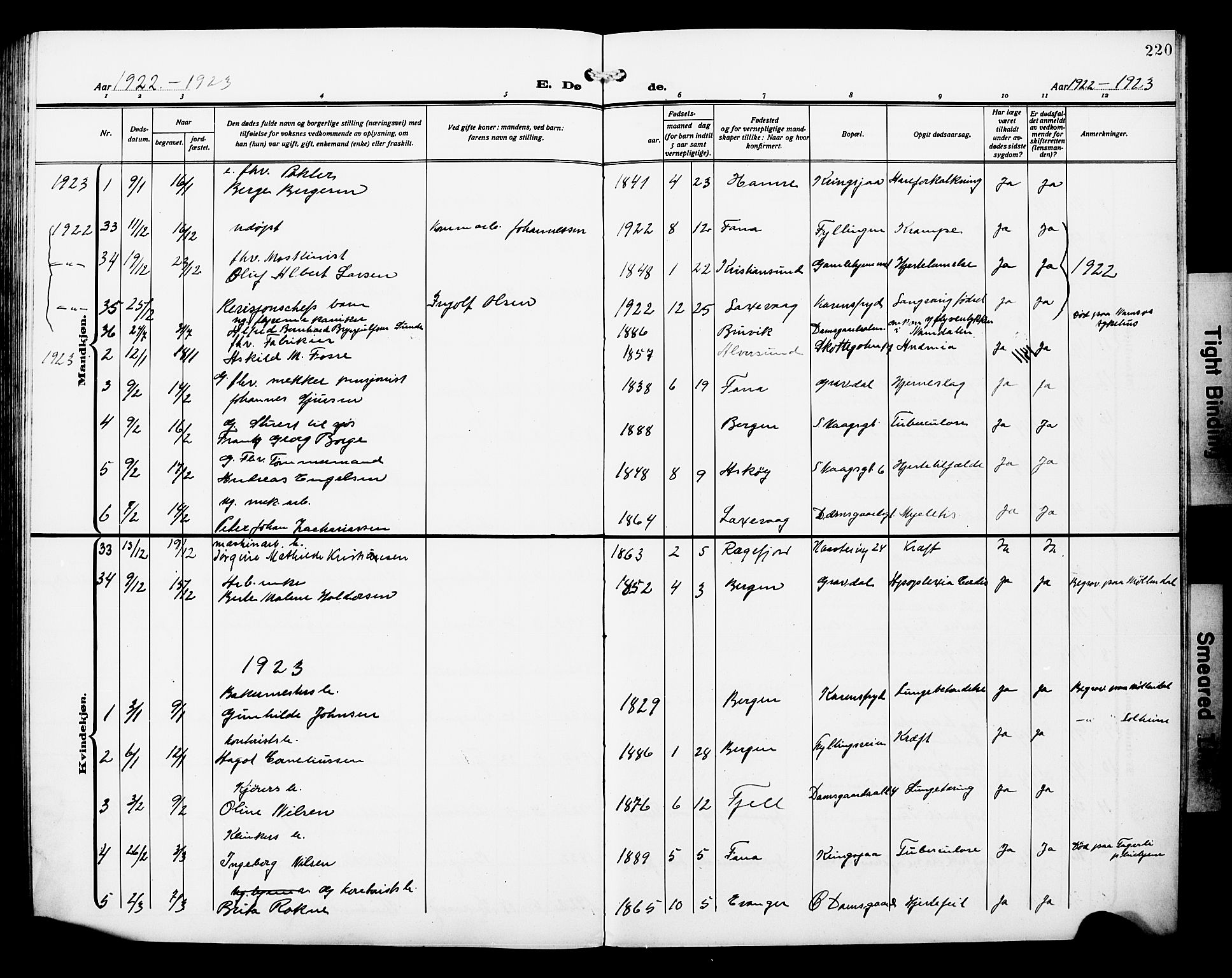 Laksevåg Sokneprestembete, AV/SAB-A-76501/H/Ha/Hab/Haba/L0006: Klokkerbok nr. A 6, 1917-1925, s. 220