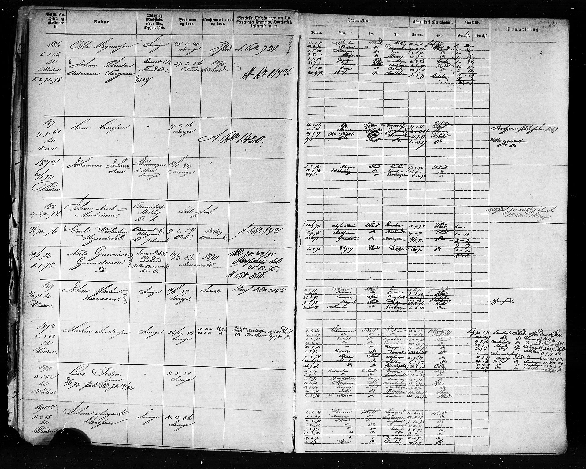 Halden mønstringskontor, AV/SAO-A-10569a/F/Fc/Fca/L0004: Annotasjonsrulle, 1868-1875, s. 40