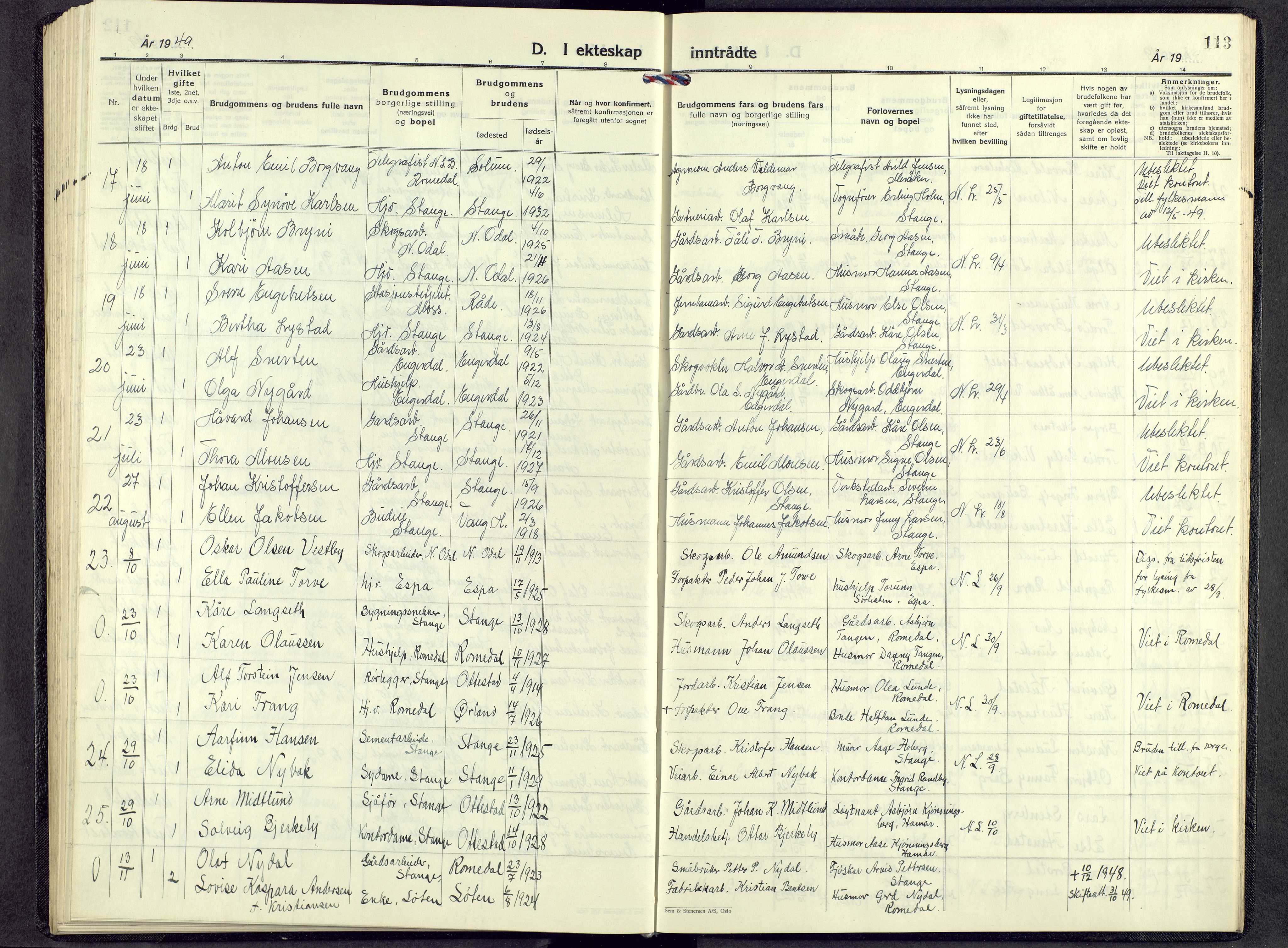 Stange prestekontor, AV/SAH-PREST-002/L/L0022: Klokkerbok nr. 22, 1948-1954, s. 113