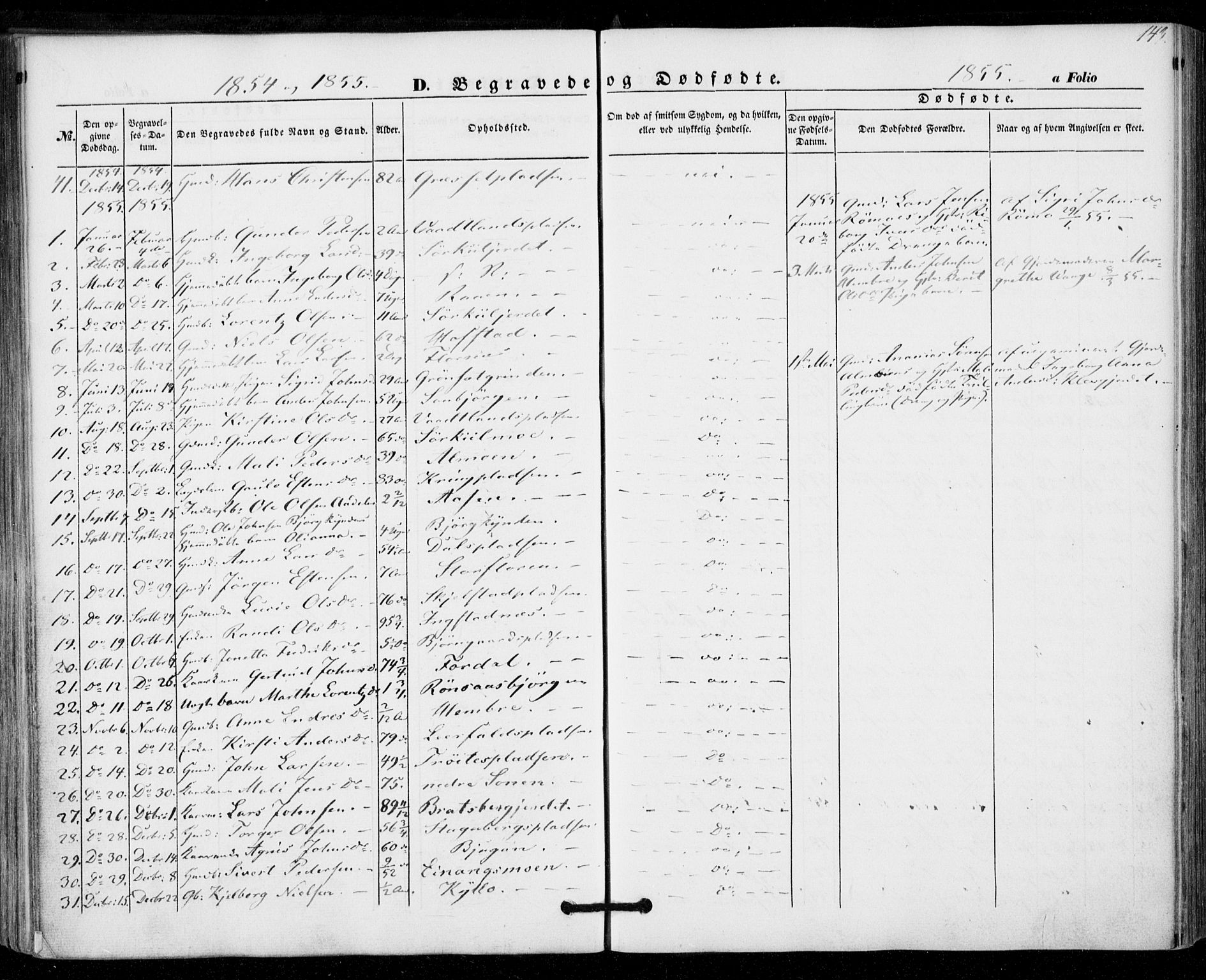 Ministerialprotokoller, klokkerbøker og fødselsregistre - Nord-Trøndelag, SAT/A-1458/703/L0028: Ministerialbok nr. 703A01, 1850-1862, s. 143