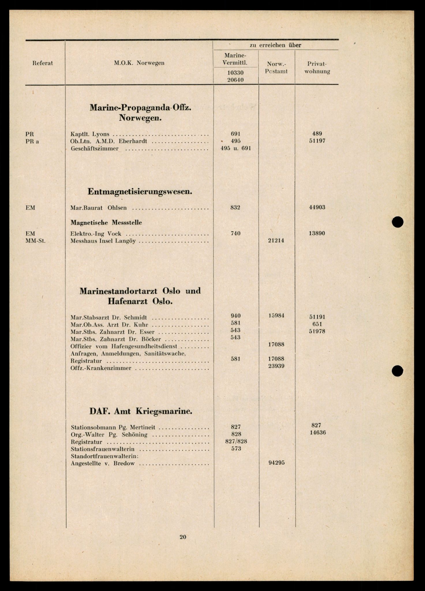 Forsvarets Overkommando. 2 kontor. Arkiv 11.4. Spredte tyske arkivsaker, AV/RA-RAFA-7031/D/Dar/Darb/L0014: Reichskommissariat., 1942-1944, s. 624