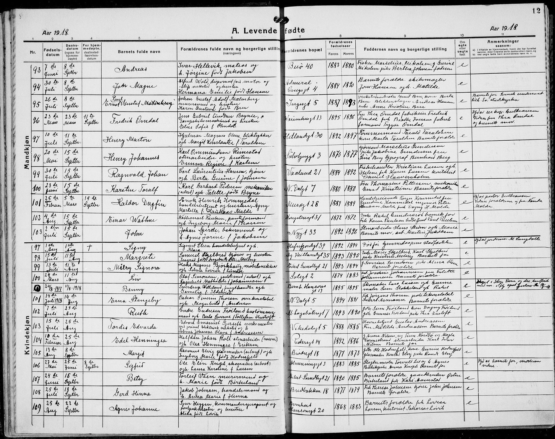 St. Petri sokneprestkontor, SAST/A-101813/001/30/30BB/L0011: Klokkerbok nr. B 11, 1917-1940, s. 12