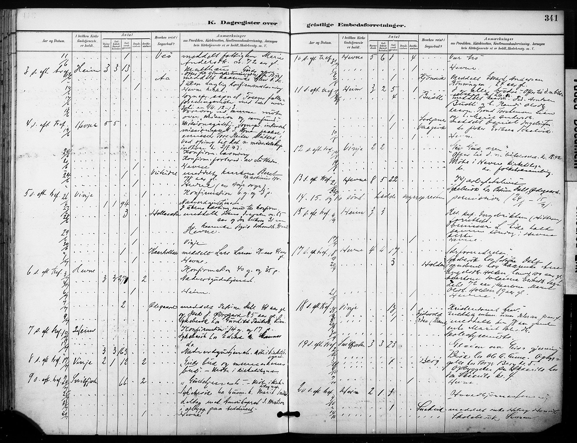 Ministerialprotokoller, klokkerbøker og fødselsregistre - Sør-Trøndelag, SAT/A-1456/630/L0497: Ministerialbok nr. 630A10, 1896-1910, s. 341