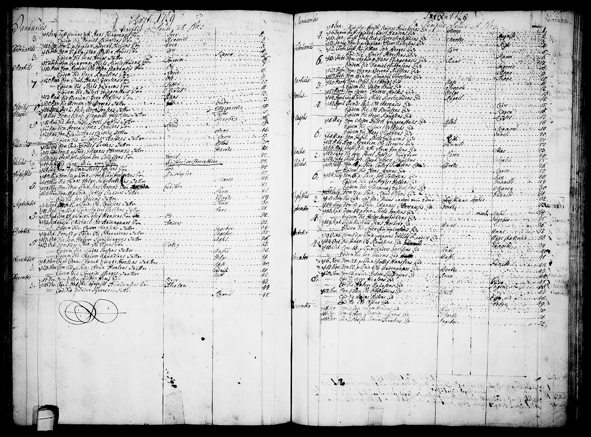 Sauherad kirkebøker, SAKO/A-298/F/Fa/L0003: Ministerialbok nr. I 3, 1722-1766, s. 32-33