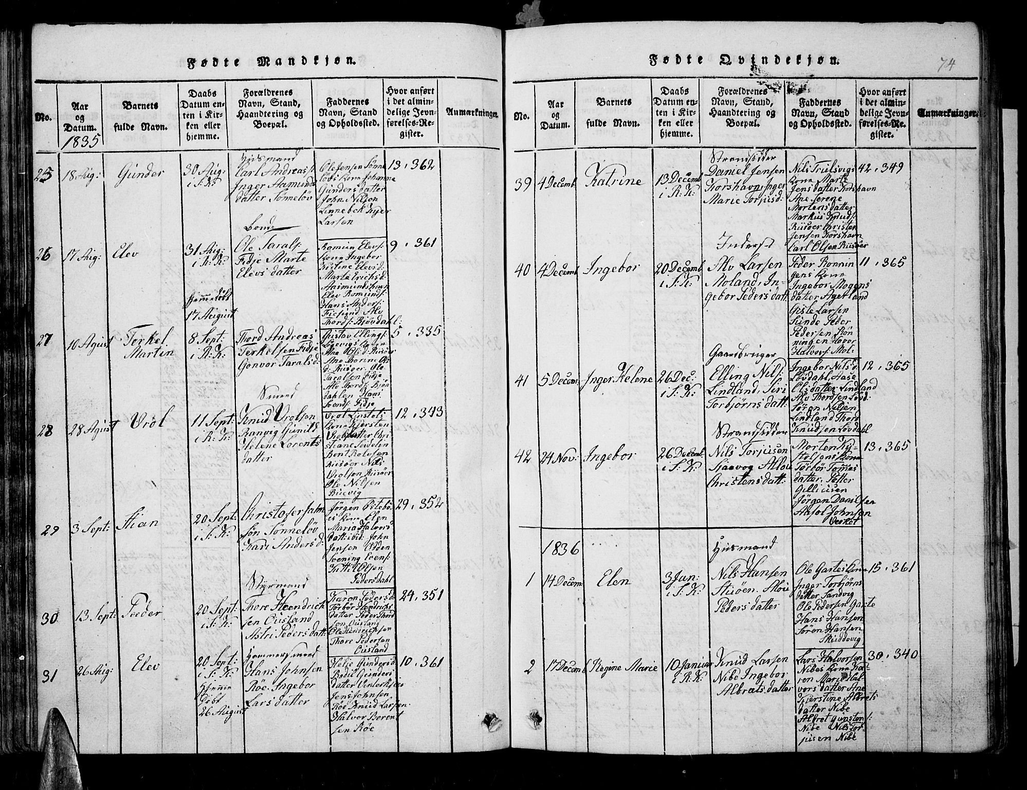 Søndeled sokneprestkontor, AV/SAK-1111-0038/F/Fb/L0002: Klokkerbok nr. B 2, 1816-1839, s. 74