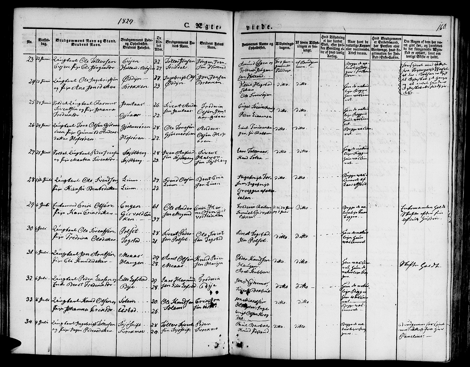 Ministerialprotokoller, klokkerbøker og fødselsregistre - Sør-Trøndelag, AV/SAT-A-1456/668/L0804: Ministerialbok nr. 668A04, 1826-1839, s. 160