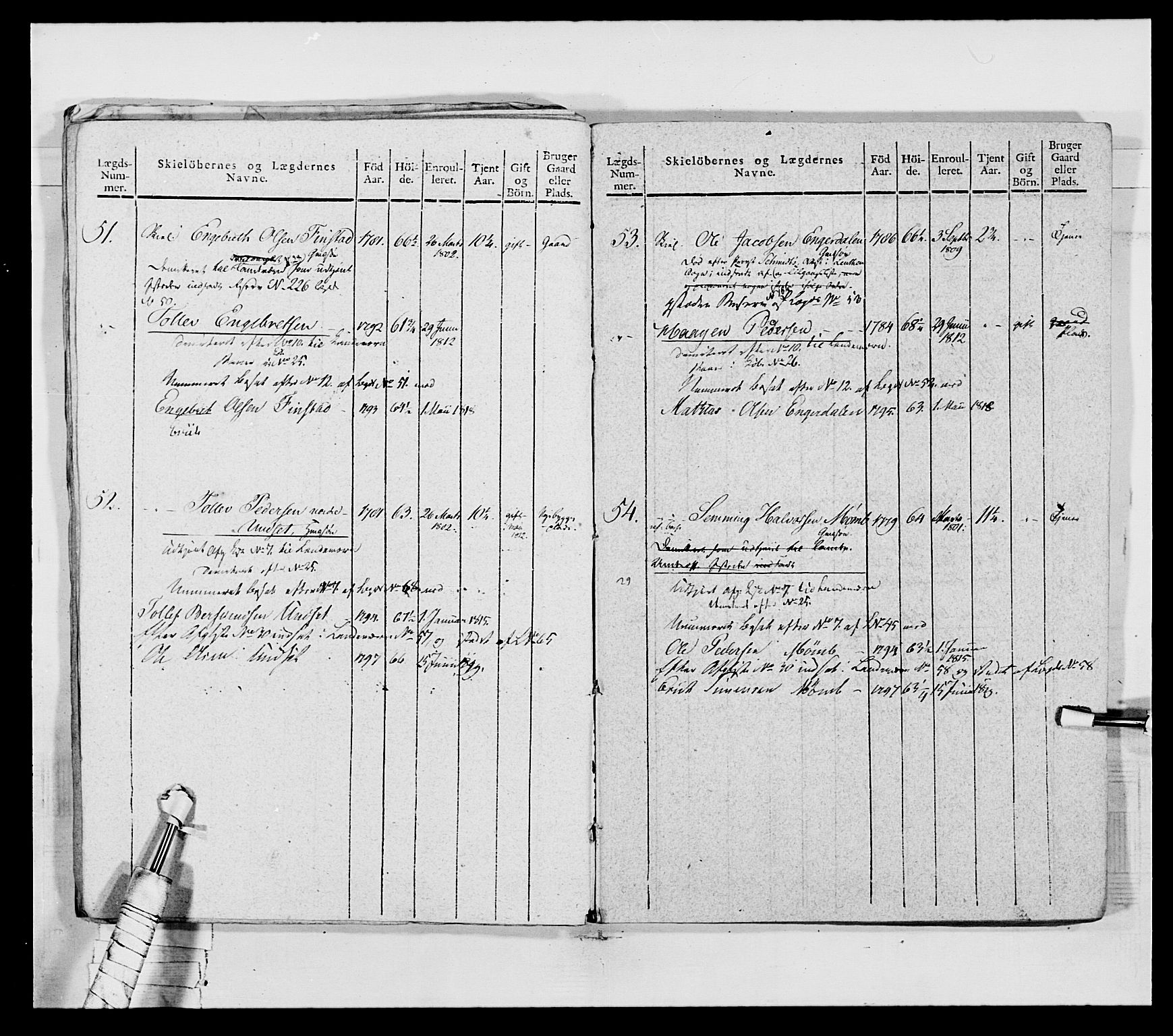 Generalitets- og kommissariatskollegiet, Det kongelige norske kommissariatskollegium, AV/RA-EA-5420/E/Eh/L0027: Skiløperkompaniene, 1812-1832, s. 454