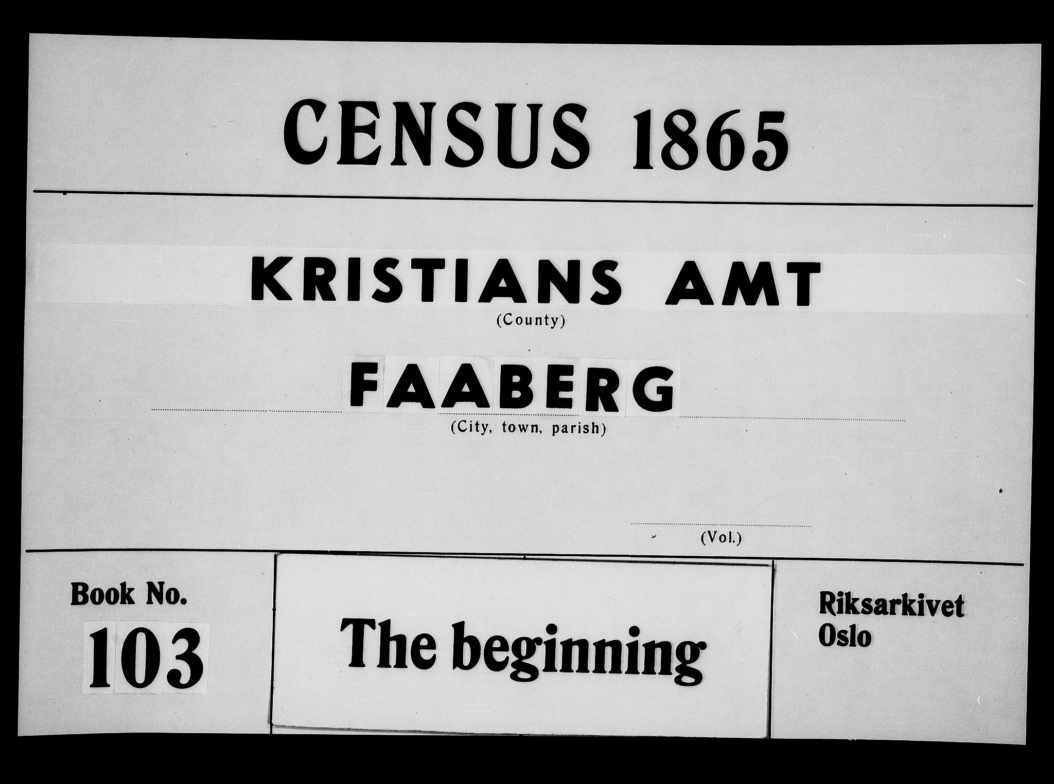 RA, Folketelling 1865 for 0524L Fåberg prestegjeld, Fåberg sokn og Lillehammer landsokn, 1865, s. 1