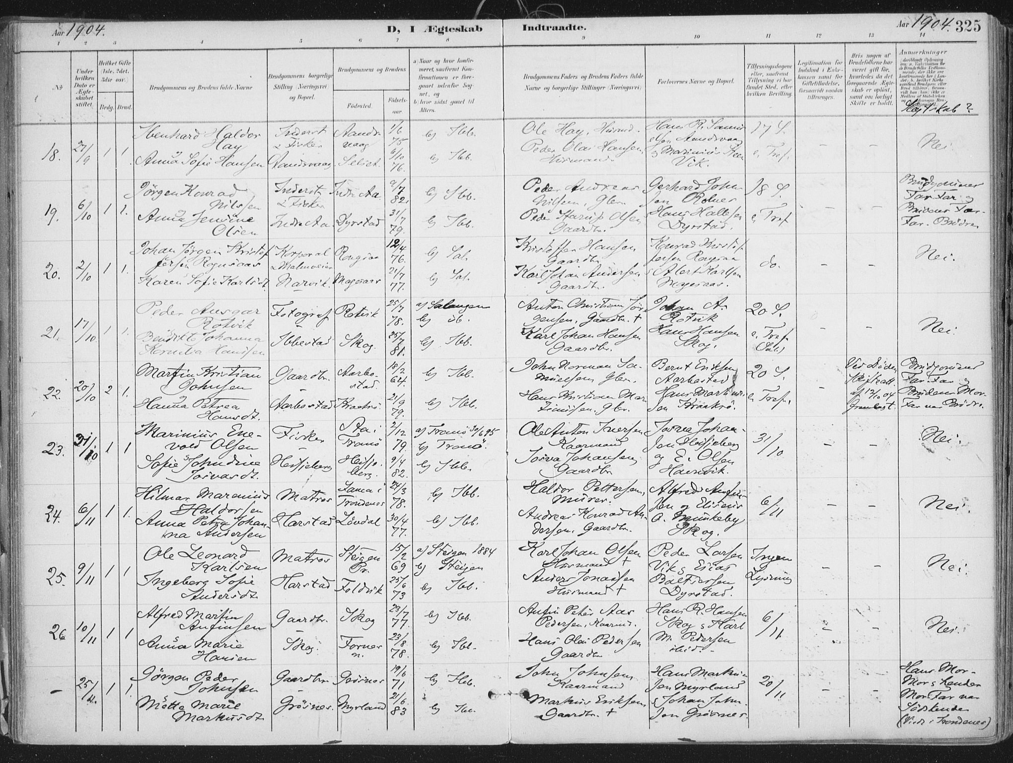 Ibestad sokneprestembete, AV/SATØ-S-0077/H/Ha/Haa/L0017kirke: Ministerialbok nr. 17, 1901-1914, s. 325