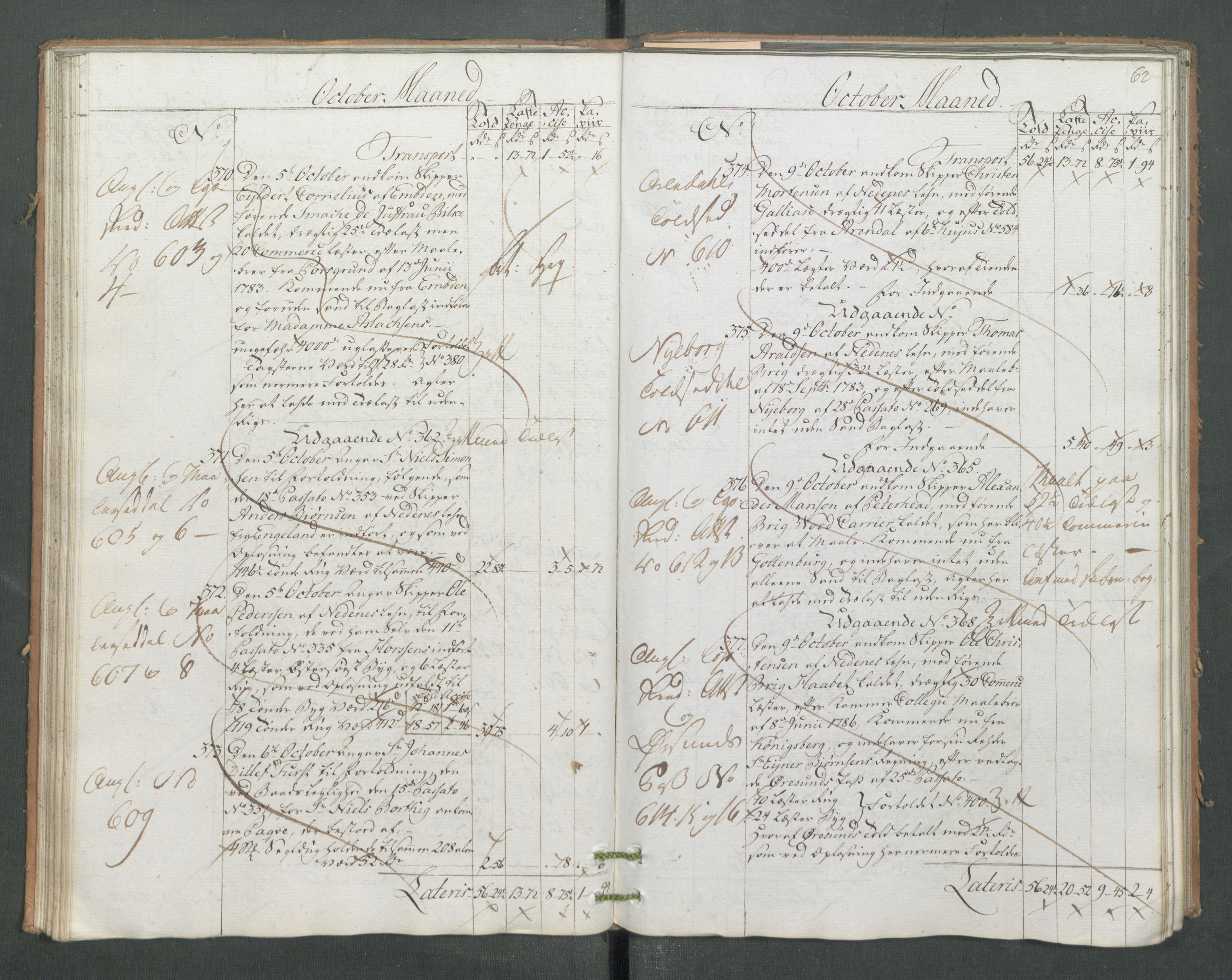 Generaltollkammeret, tollregnskaper, AV/RA-EA-5490/R14/L0093/0001: Tollregnskaper Øster-Risør / Inngående hovedtollbok, 1786, s. 61b-62a