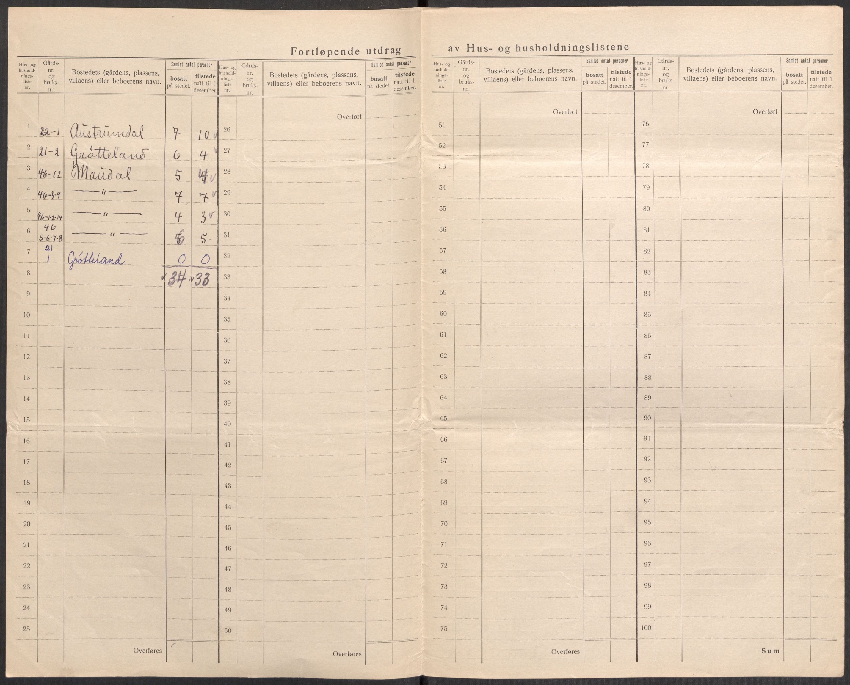 SAST, Folketelling 1920 for 1114 Bjerkreim herred, 1920, s. 20