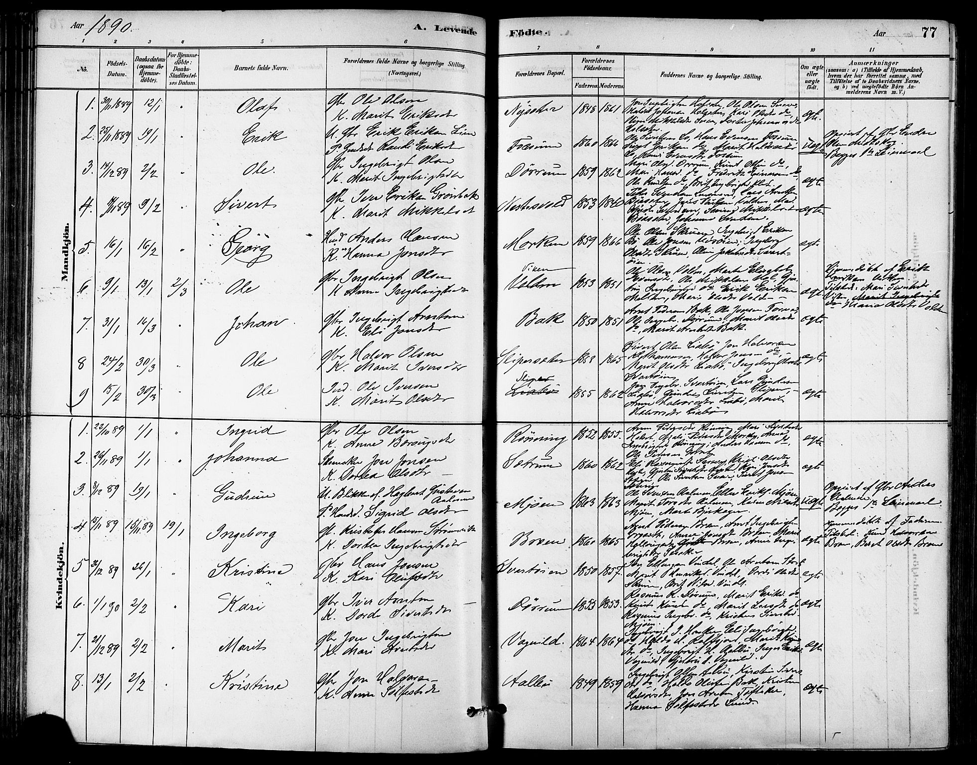 Ministerialprotokoller, klokkerbøker og fødselsregistre - Sør-Trøndelag, AV/SAT-A-1456/678/L0901: Ministerialbok nr. 678A10, 1881-1894, s. 77