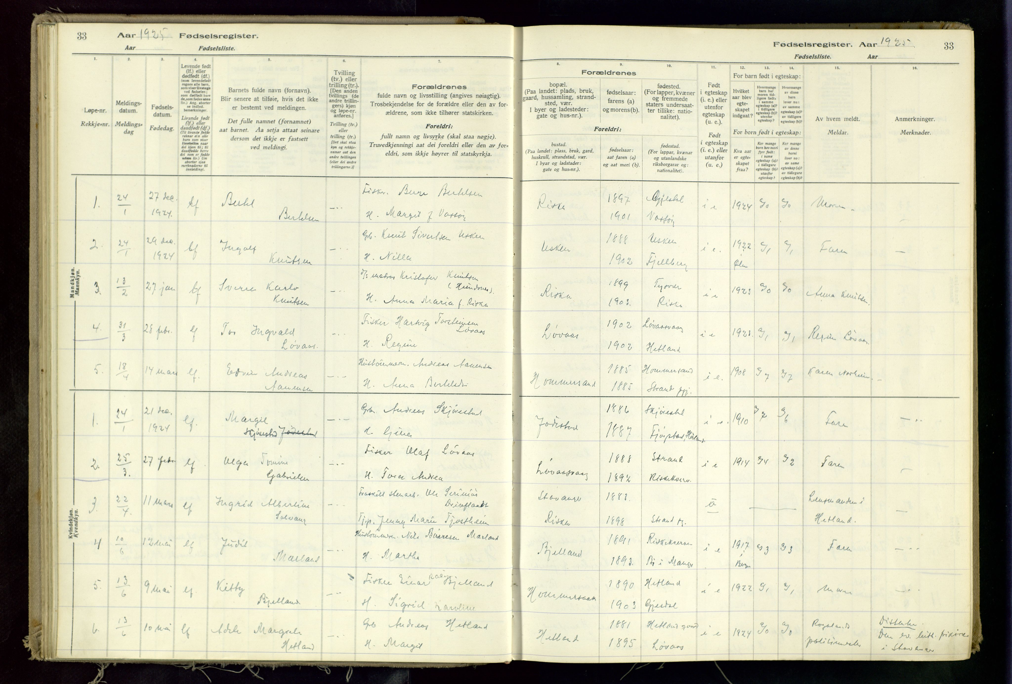 Hetland sokneprestkontor, AV/SAST-A-101826/70/704BA/L0002: Fødselsregister nr. 2, 1916-1968, s. 33