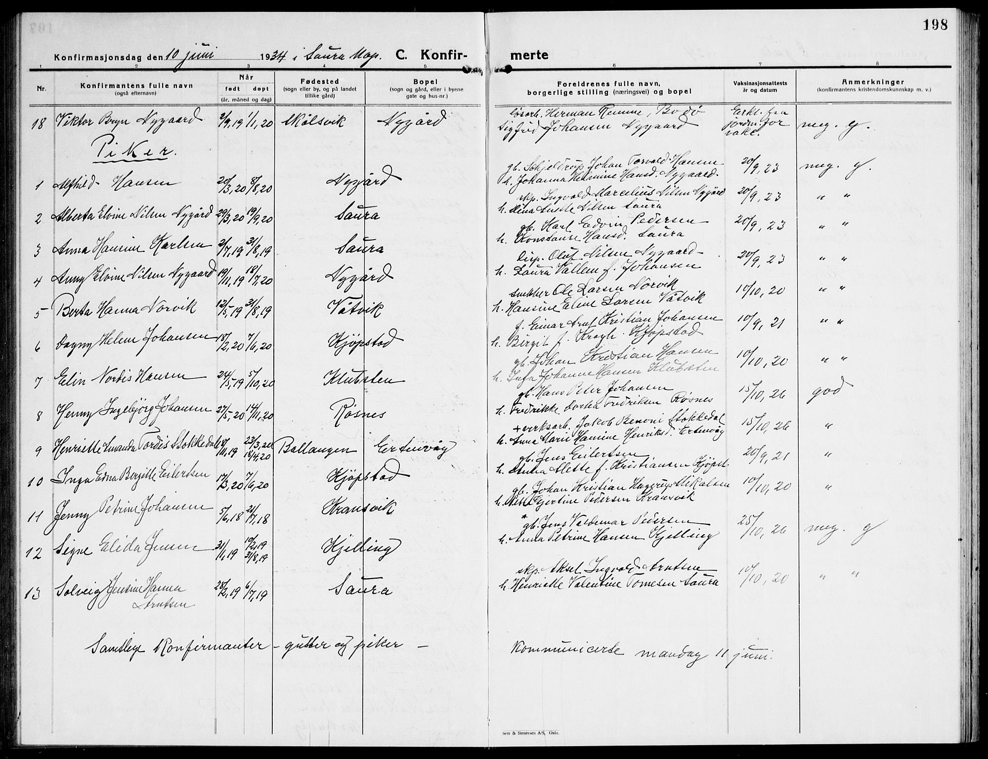 Ministerialprotokoller, klokkerbøker og fødselsregistre - Nordland, AV/SAT-A-1459/805/L0111: Klokkerbok nr. 805C07, 1925-1943, s. 198