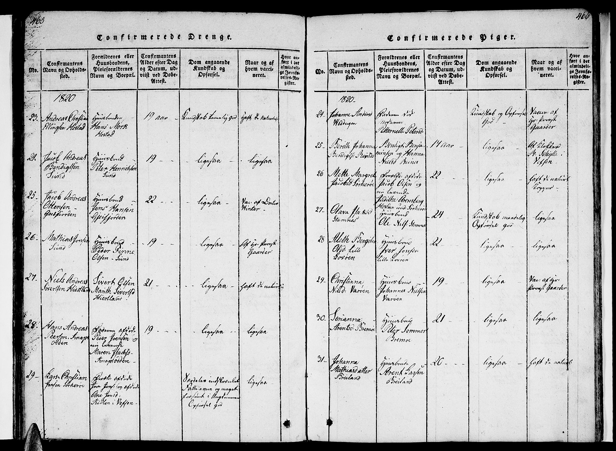 Ministerialprotokoller, klokkerbøker og fødselsregistre - Nordland, SAT/A-1459/830/L0445: Ministerialbok nr. 830A09, 1820-1830, s. 465-466