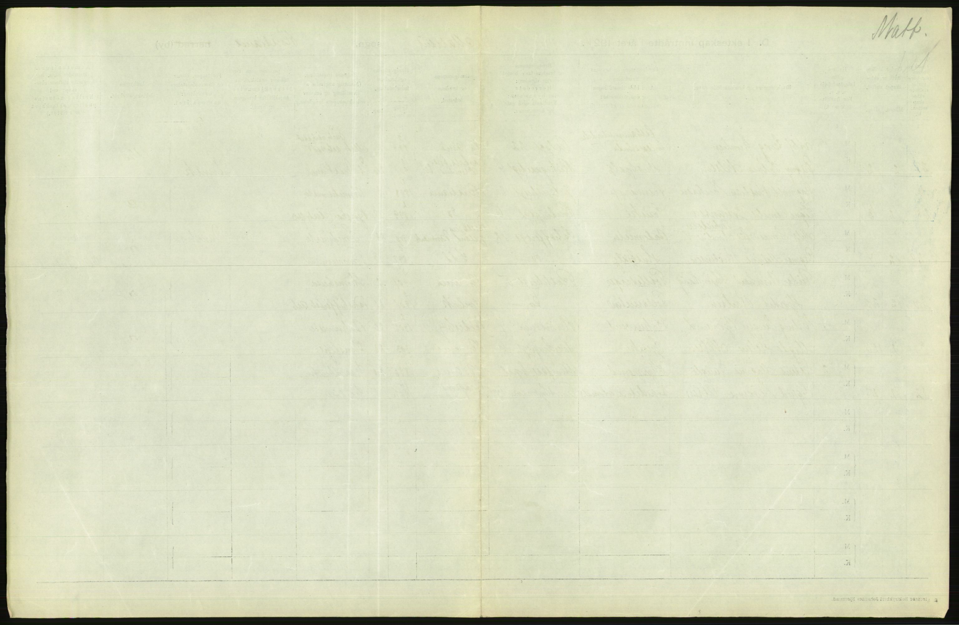 Statistisk sentralbyrå, Sosiodemografiske emner, Befolkning, RA/S-2228/D/Df/Dfc/Dfcd/L0007: Kristiania: Gifte, 1924, s. 771