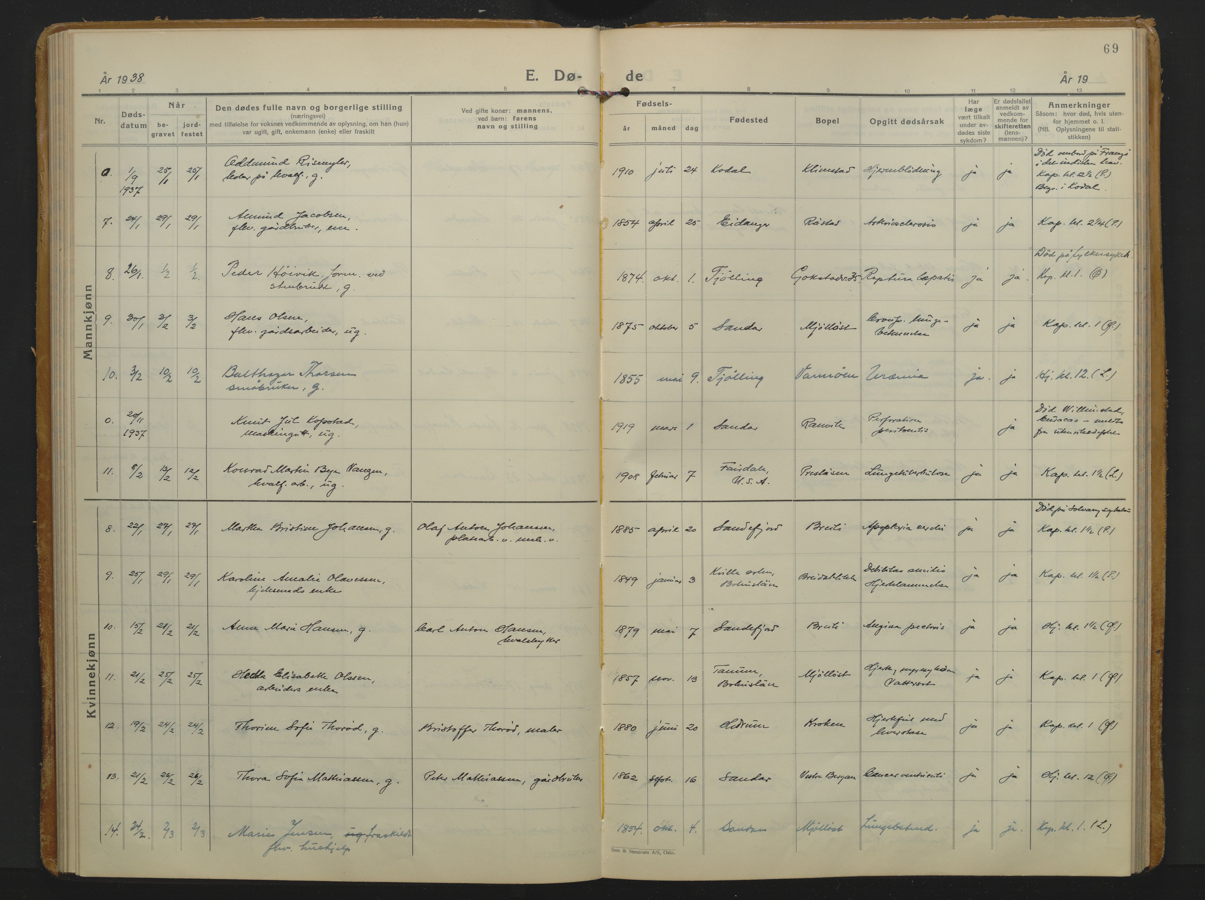 Sandar kirkebøker, AV/SAKO-A-243/F/Fa/L0026: Ministerialbok nr. 26, 1932-1944, s. 69