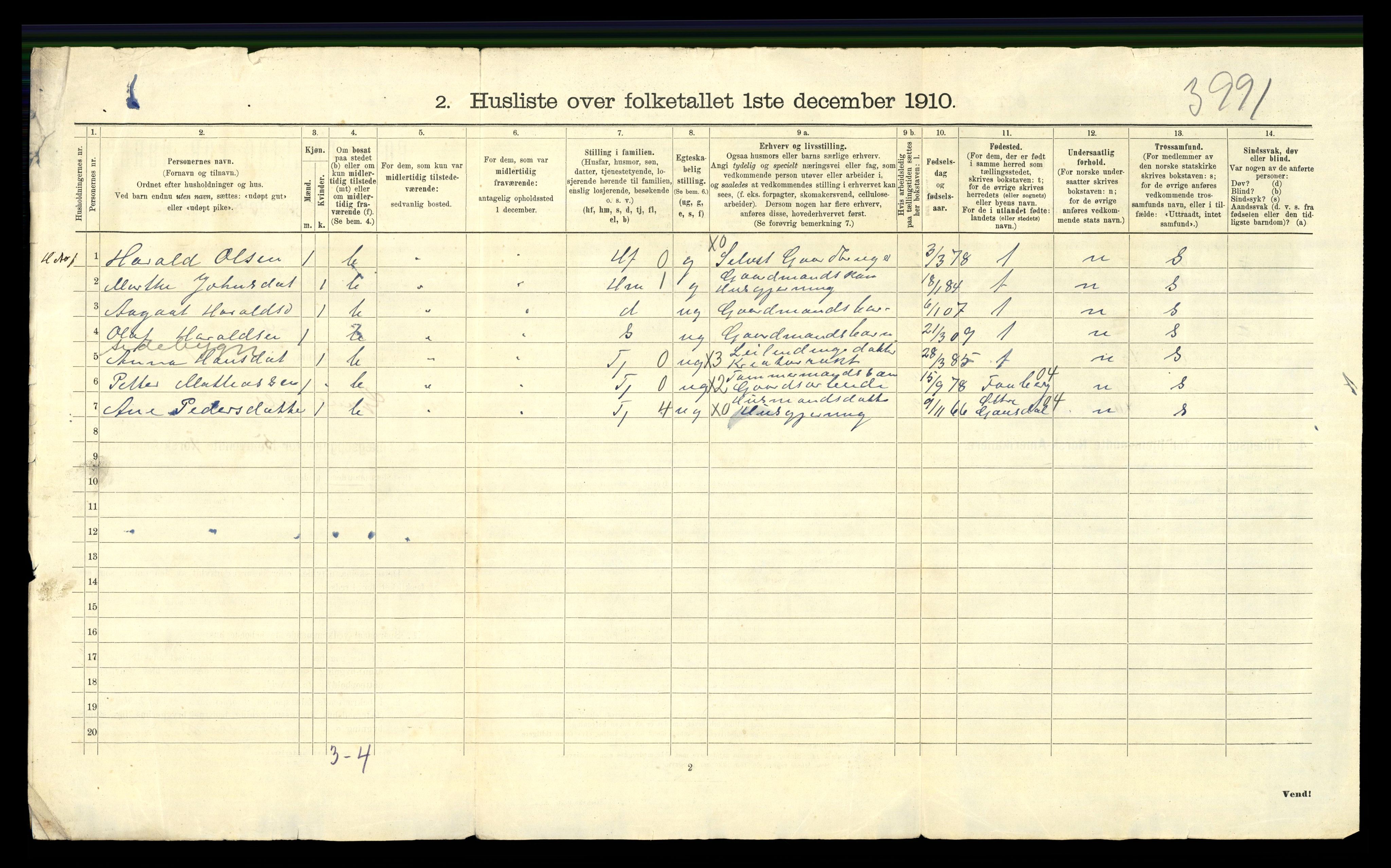 RA, Folketelling 1910 for 0523 Vestre Gausdal herred, 1910, s. 34