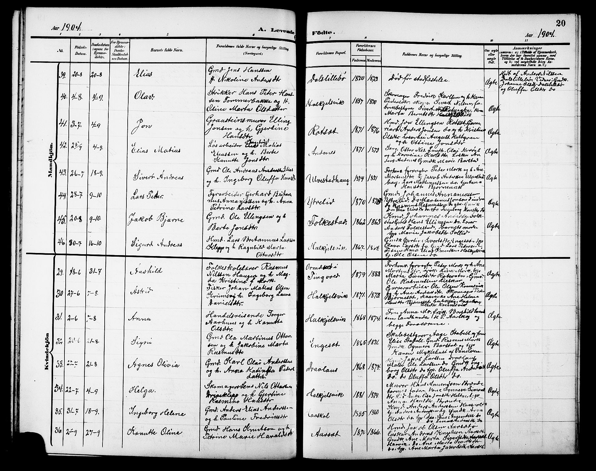 Ministerialprotokoller, klokkerbøker og fødselsregistre - Møre og Romsdal, AV/SAT-A-1454/511/L0159: Klokkerbok nr. 511C05, 1902-1920, s. 20