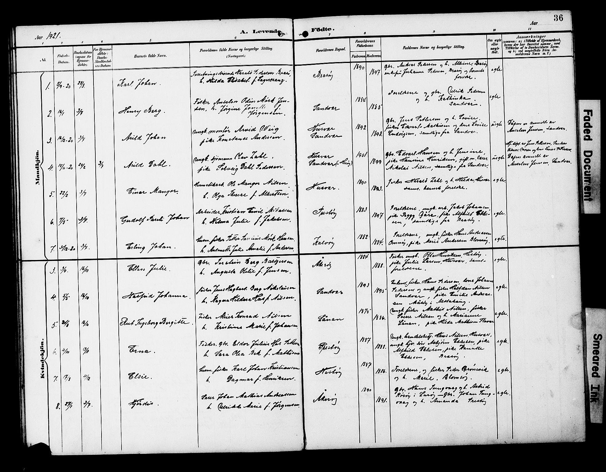 Ministerialprotokoller, klokkerbøker og fødselsregistre - Nordland, SAT/A-1459/818/L0273: Klokkerbok nr. 818C01, 1893-1928, s. 36