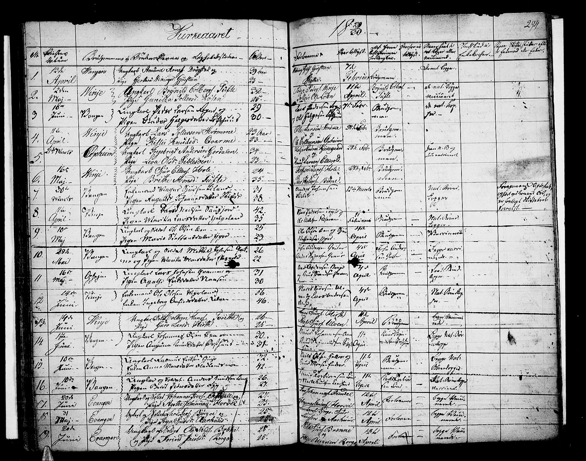 Voss sokneprestembete, AV/SAB-A-79001/H/Haa: Ministerialbok nr. A 12, 1823-1837, s. 294