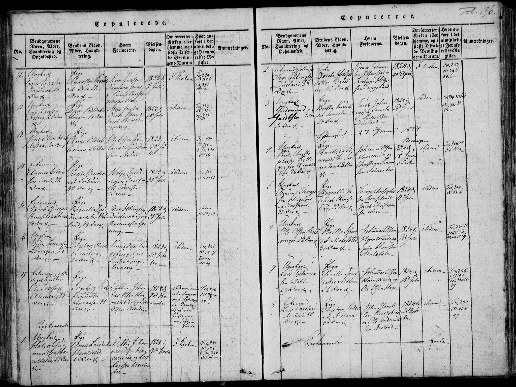 Skjold sokneprestkontor, AV/SAST-A-101847/H/Ha/Haa/L0003: Ministerialbok nr. A 3, 1815-1835, s. 196