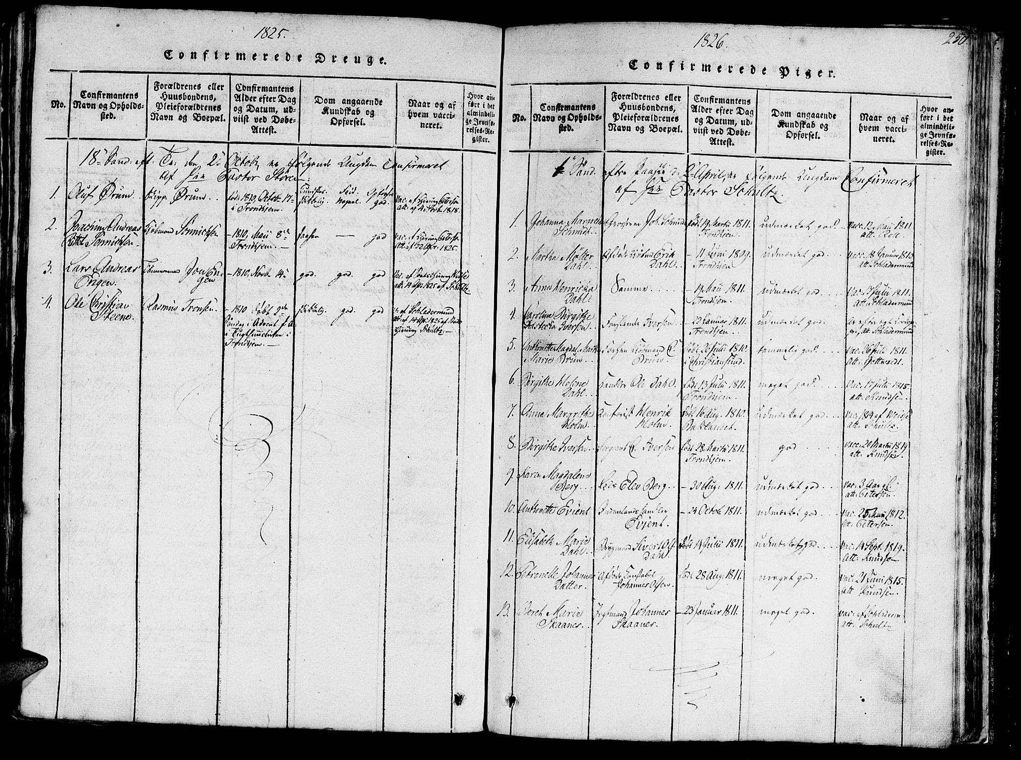 Ministerialprotokoller, klokkerbøker og fødselsregistre - Sør-Trøndelag, SAT/A-1456/602/L0135: Klokkerbok nr. 602C03, 1815-1832, s. 250