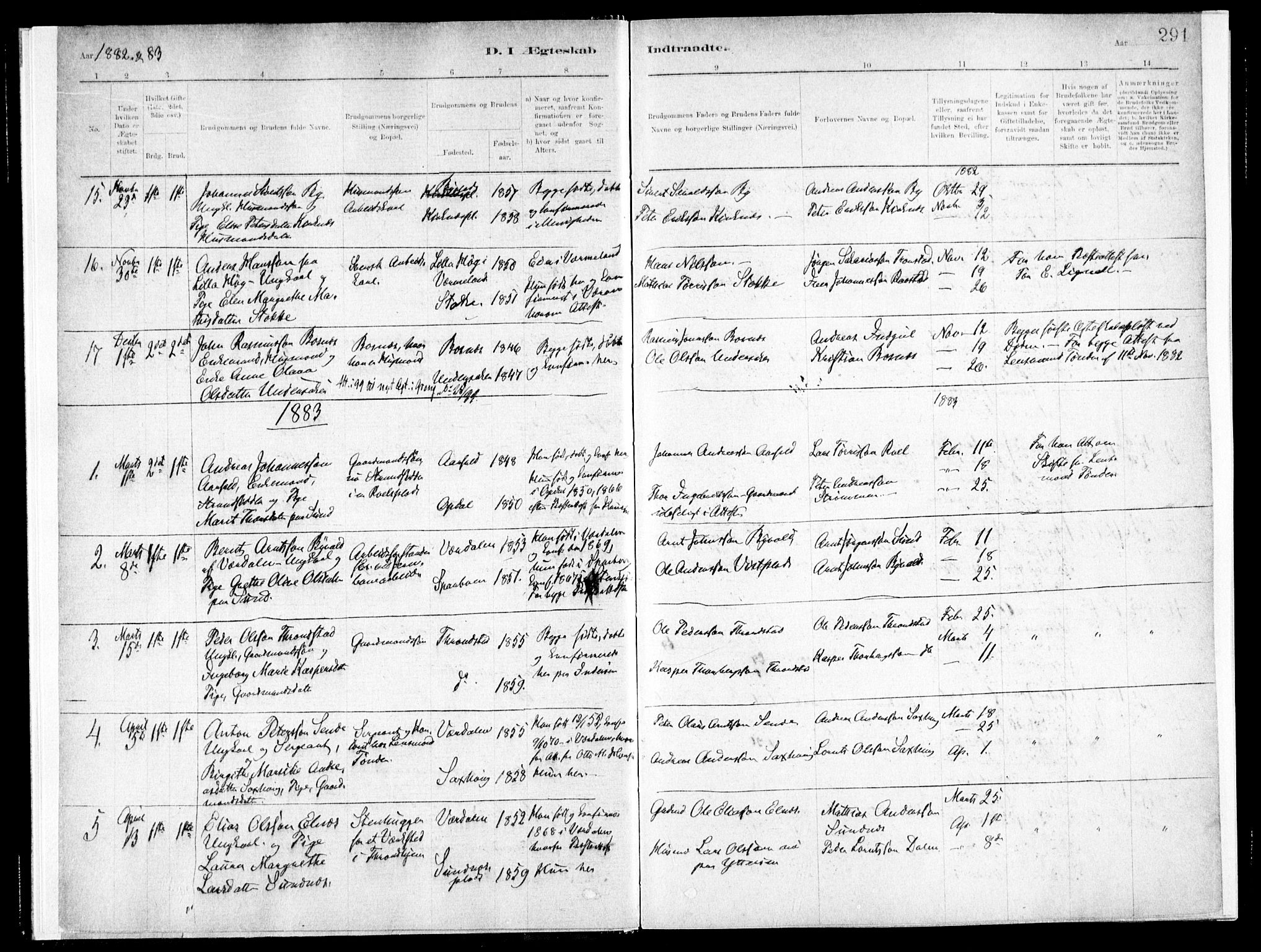 Ministerialprotokoller, klokkerbøker og fødselsregistre - Nord-Trøndelag, SAT/A-1458/730/L0285: Ministerialbok nr. 730A10, 1879-1914, s. 291