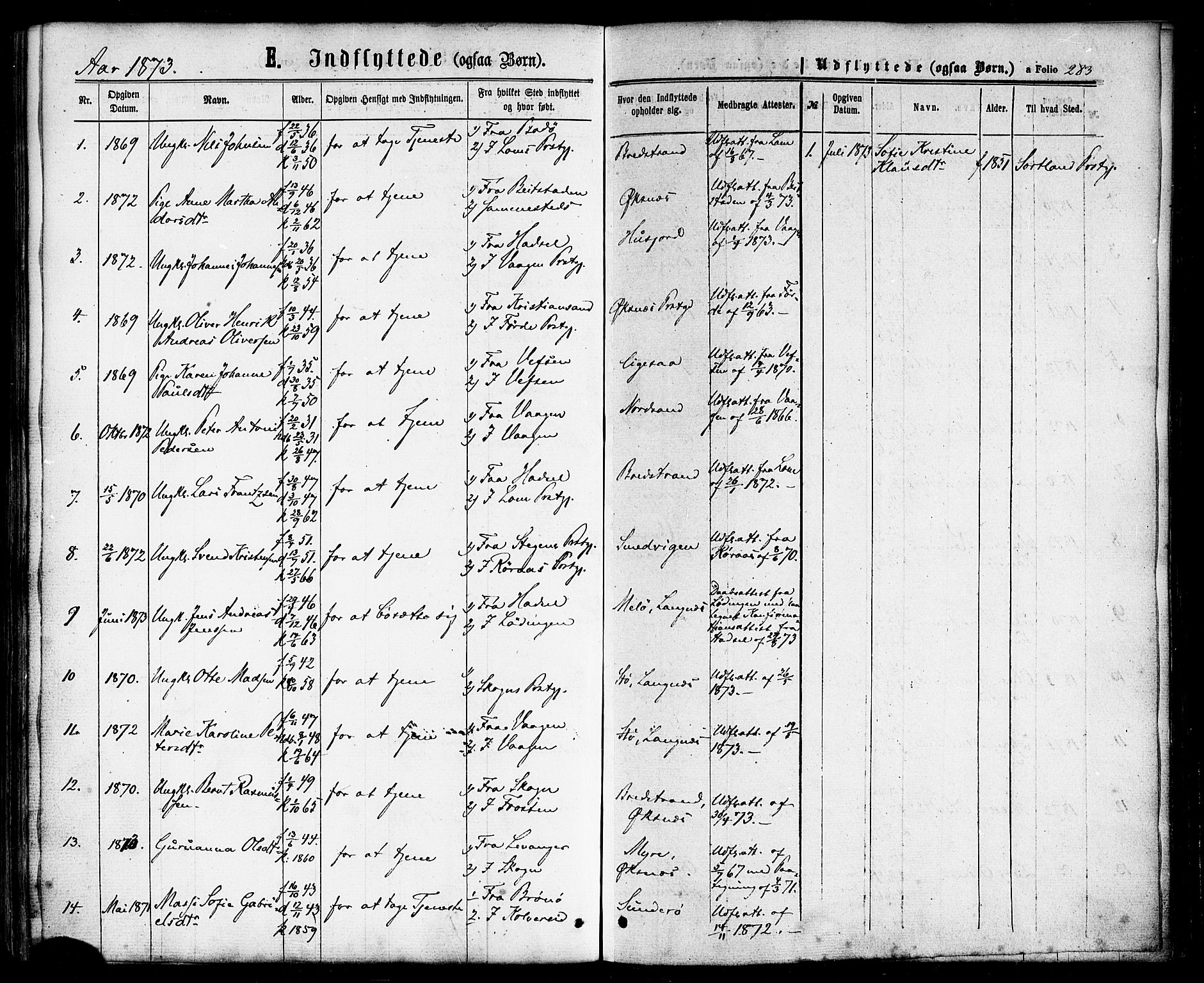 Ministerialprotokoller, klokkerbøker og fødselsregistre - Nordland, AV/SAT-A-1459/893/L1334: Ministerialbok nr. 893A07, 1867-1877, s. 283