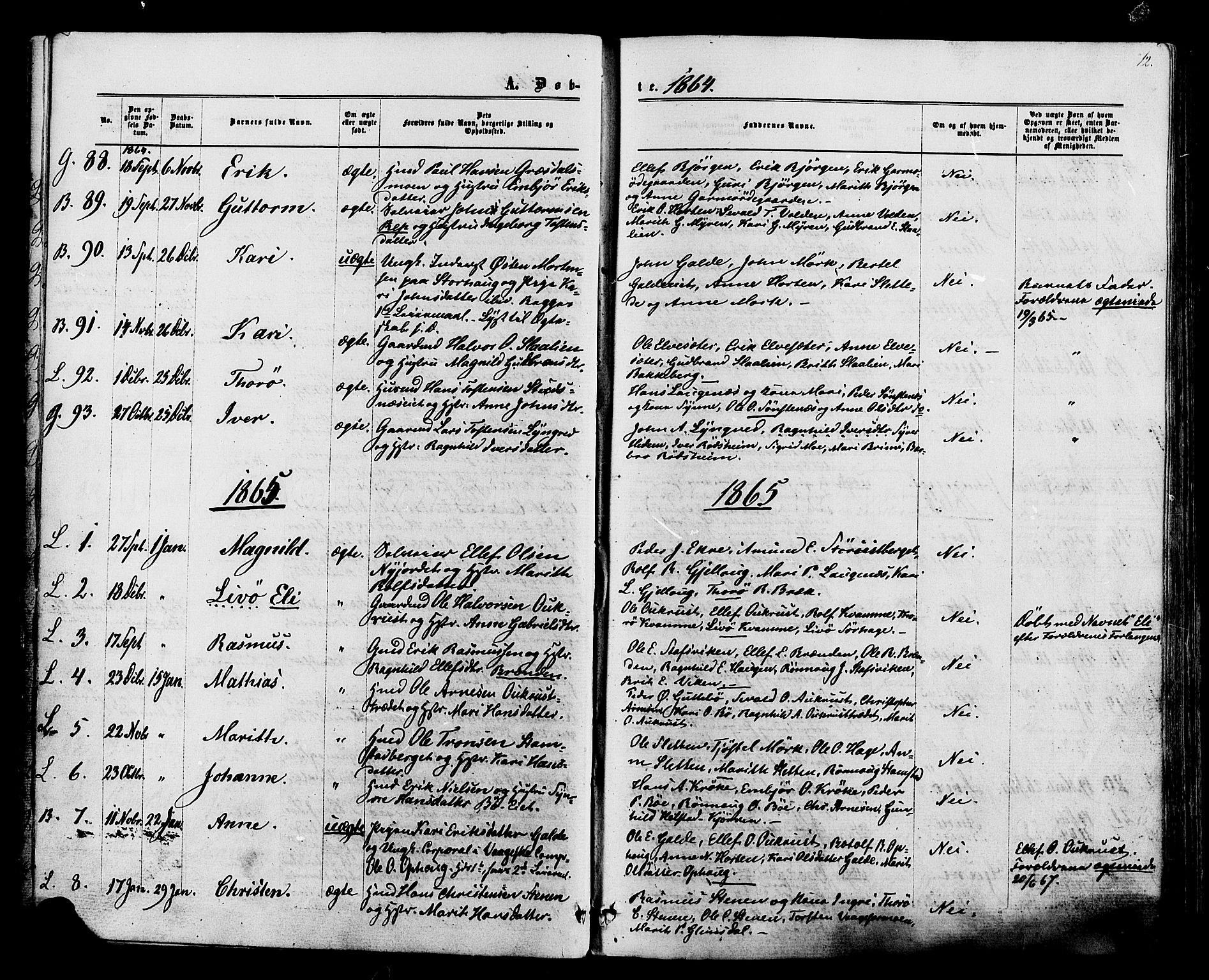 Lom prestekontor, AV/SAH-PREST-070/K/L0007: Ministerialbok nr. 7, 1863-1884, s. 12