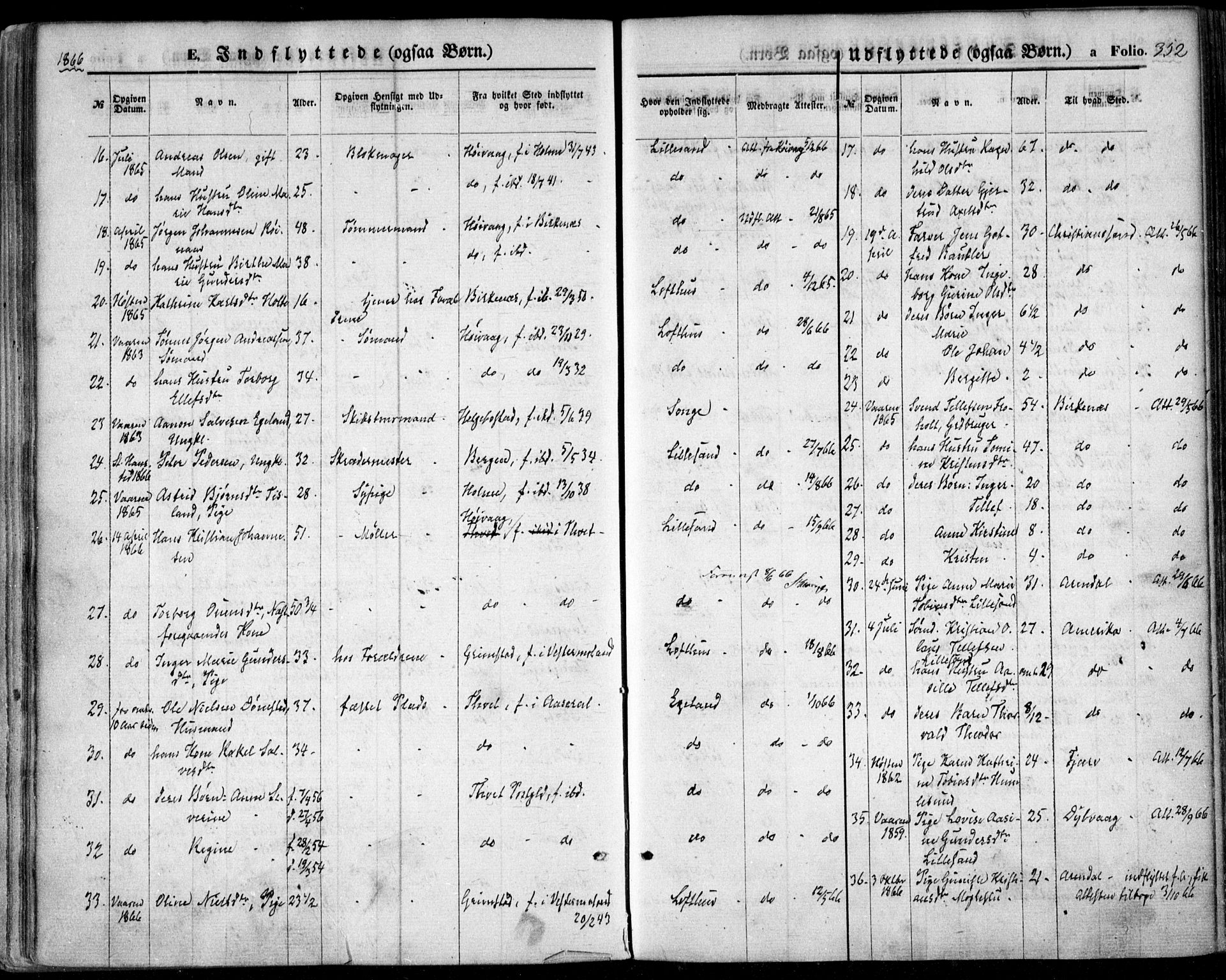 Vestre Moland sokneprestkontor, AV/SAK-1111-0046/F/Fa/Fab/L0007: Ministerialbok nr. A 7, 1859-1872, s. 352