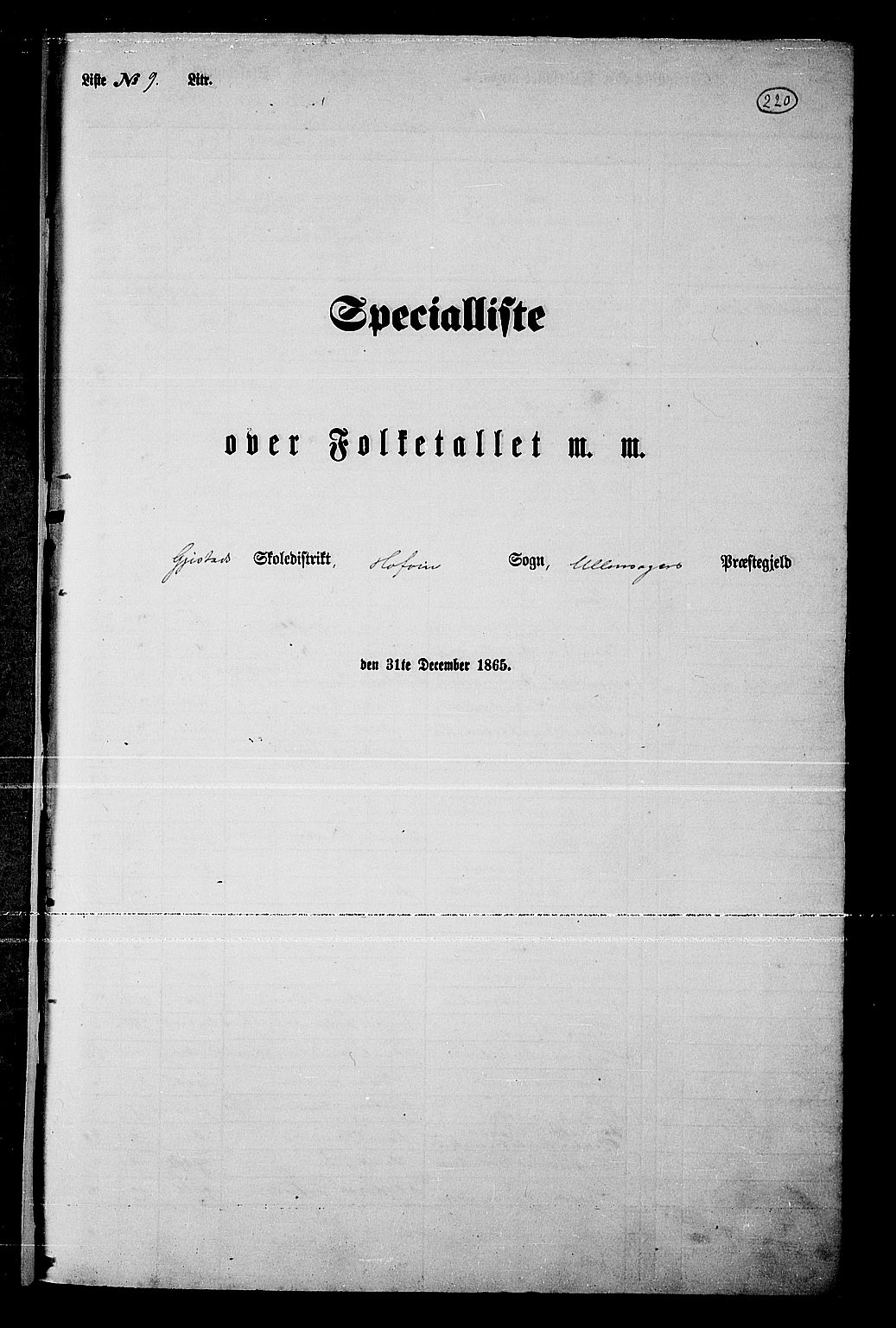 RA, Folketelling 1865 for 0235P Ullensaker prestegjeld, 1865, s. 195