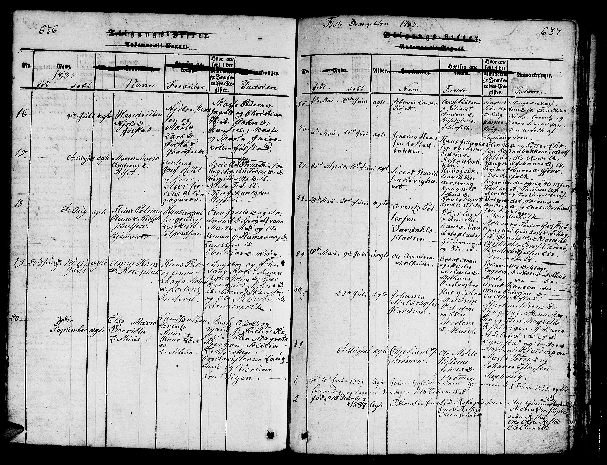 Ministerialprotokoller, klokkerbøker og fødselsregistre - Nord-Trøndelag, SAT/A-1458/730/L0298: Klokkerbok nr. 730C01, 1816-1849, s. 636-637