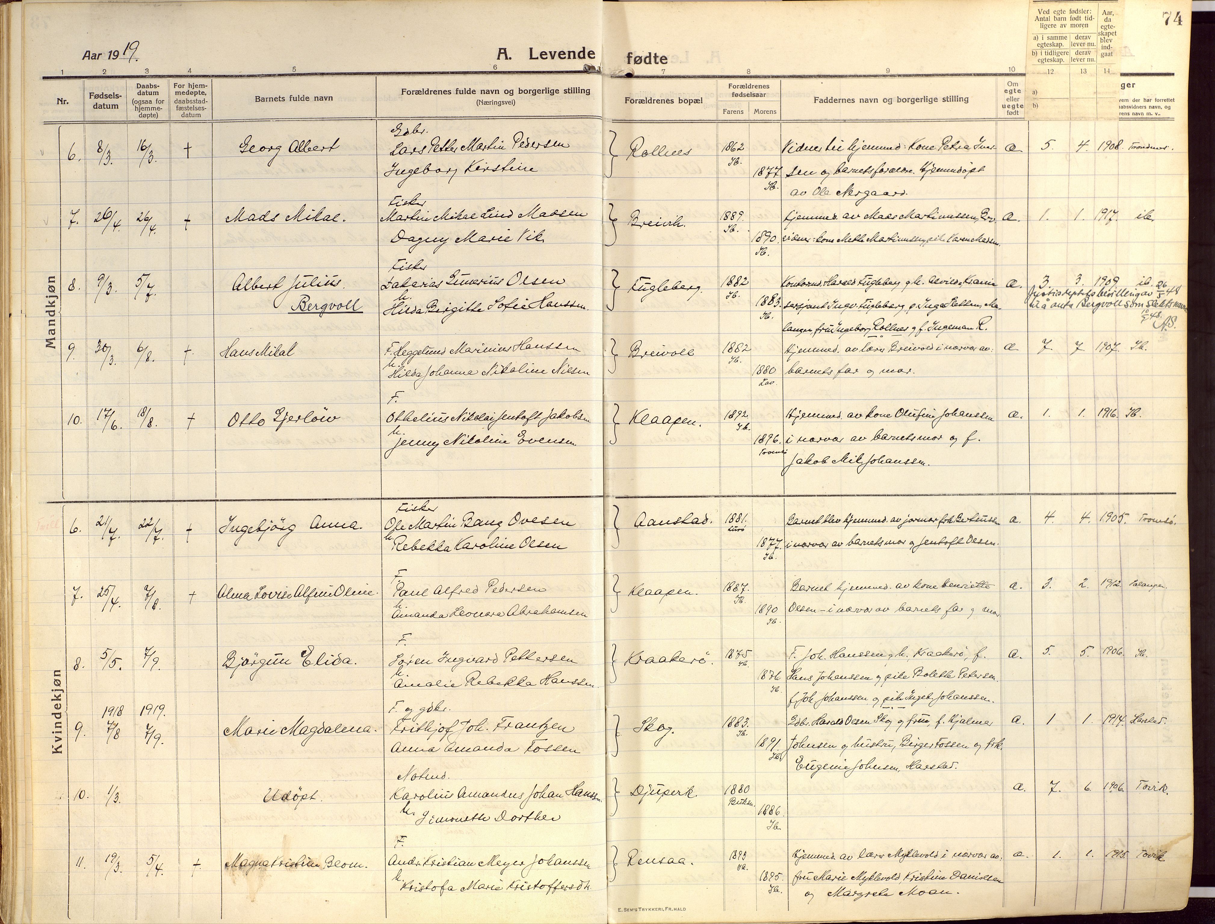 Ibestad sokneprestembete, AV/SATØ-S-0077/H/Ha/Haa/L0018kirke: Ministerialbok nr. 18, 1915-1929, s. 74