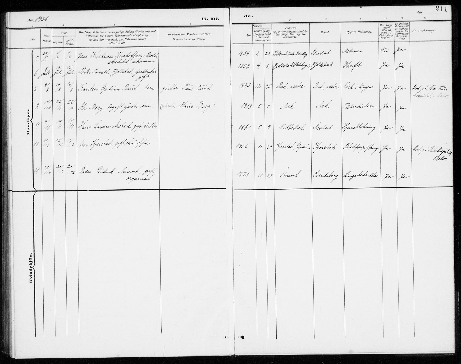 Gjerdrum prestekontor Kirkebøker, AV/SAO-A-10412b/G/Gb/L0001: Klokkerbok nr. II 1, 1901-1944, s. 211