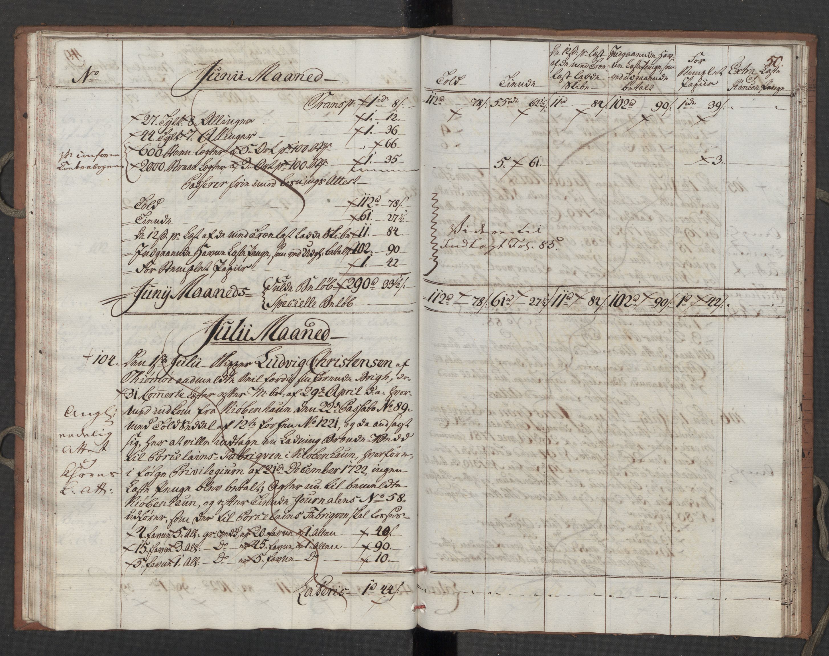 Generaltollkammeret, tollregnskaper, AV/RA-EA-5490/R10/L0052/0002: Tollregnskaper Tønsberg / Utgående tollbok, 1790, s. 49b-50a