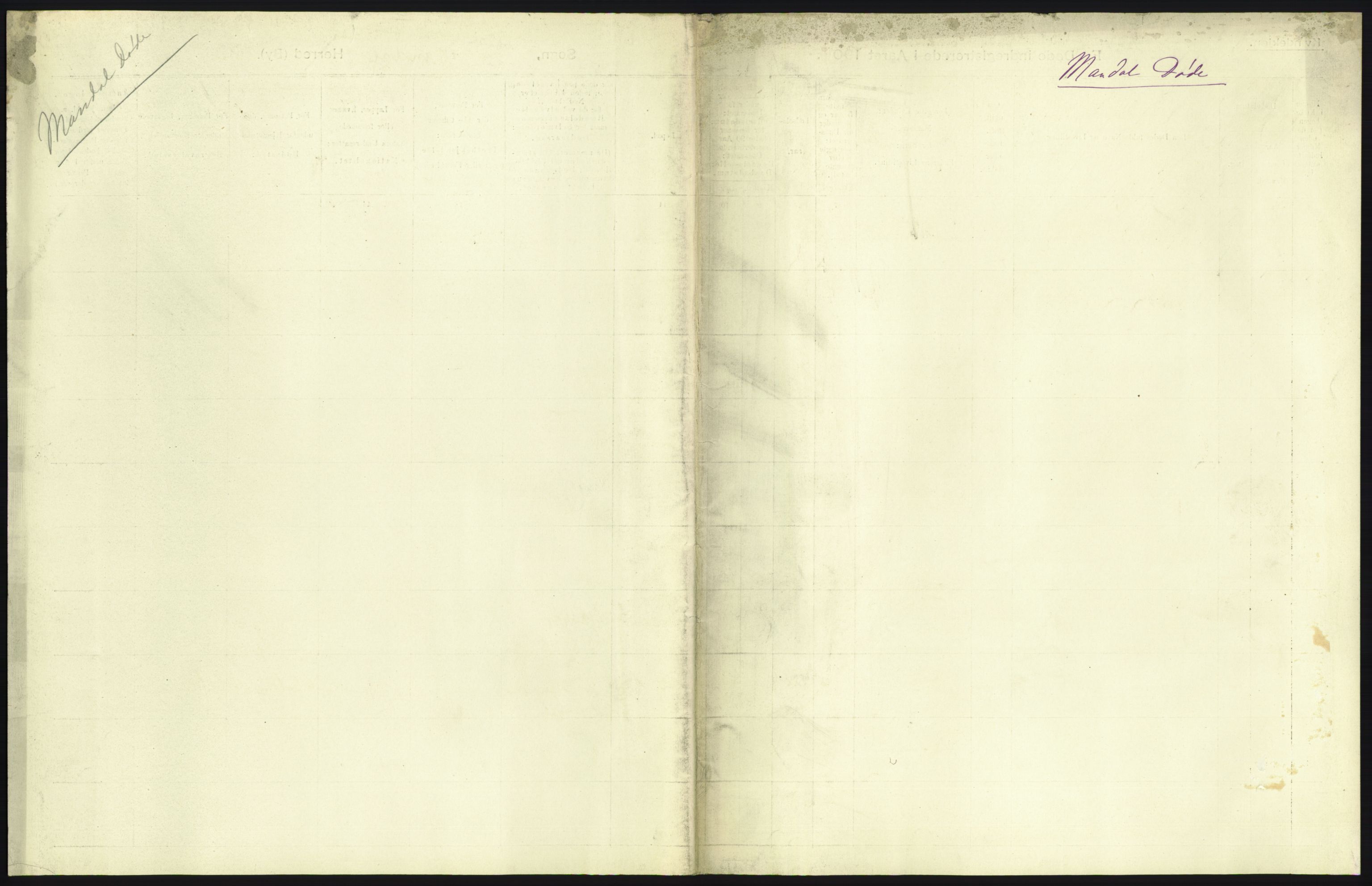 Statistisk sentralbyrå, Sosiodemografiske emner, Befolkning, AV/RA-S-2228/D/Df/Dfa/Dfab/L0011: Lister og Mandals amt: Fødte, gifte, døde, 1904, s. 587
