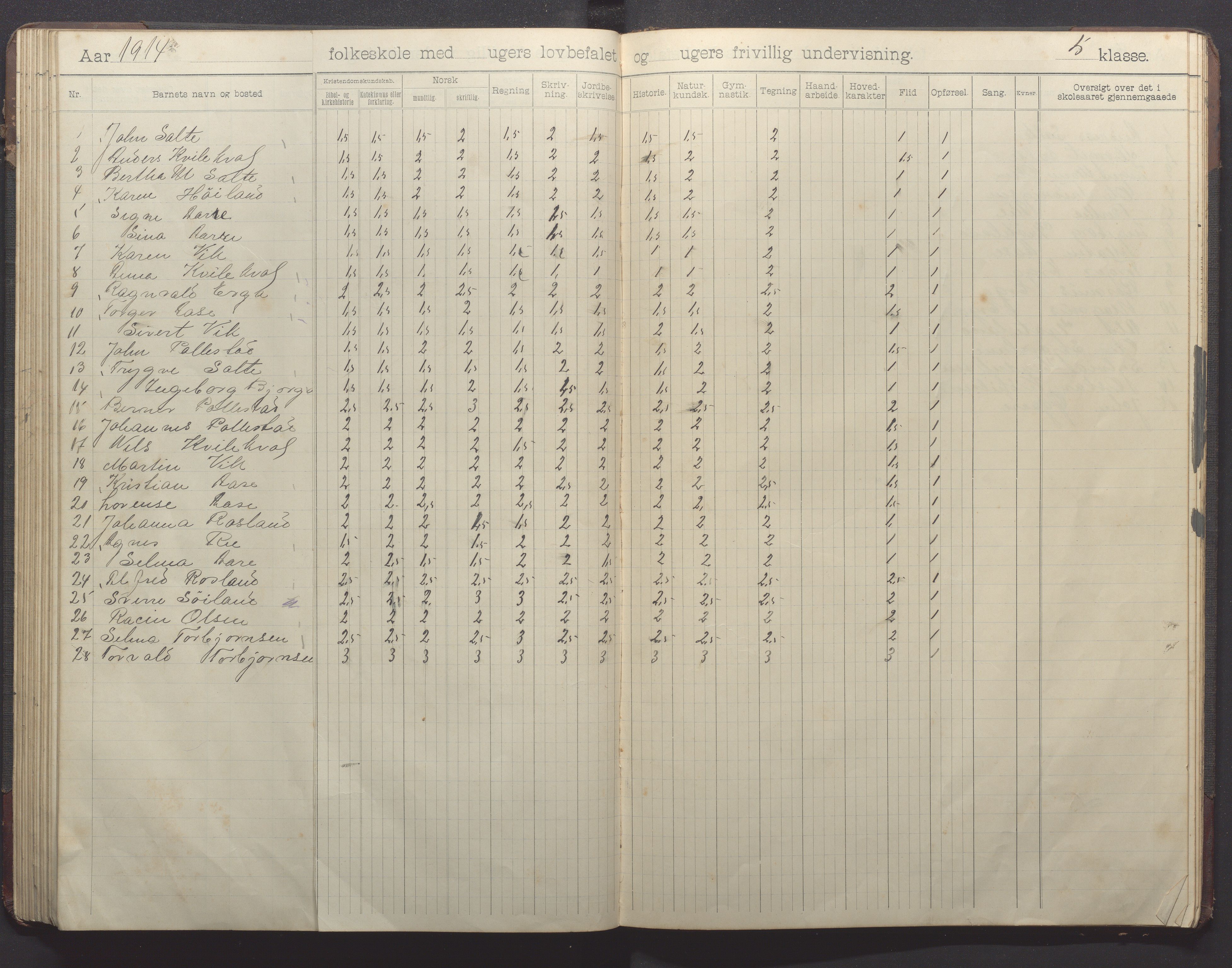 Klepp kommune - Pollestad skule, IKAR/K-100295/H/L0002: Skoleprotokoll, 1901-1916, s. 76