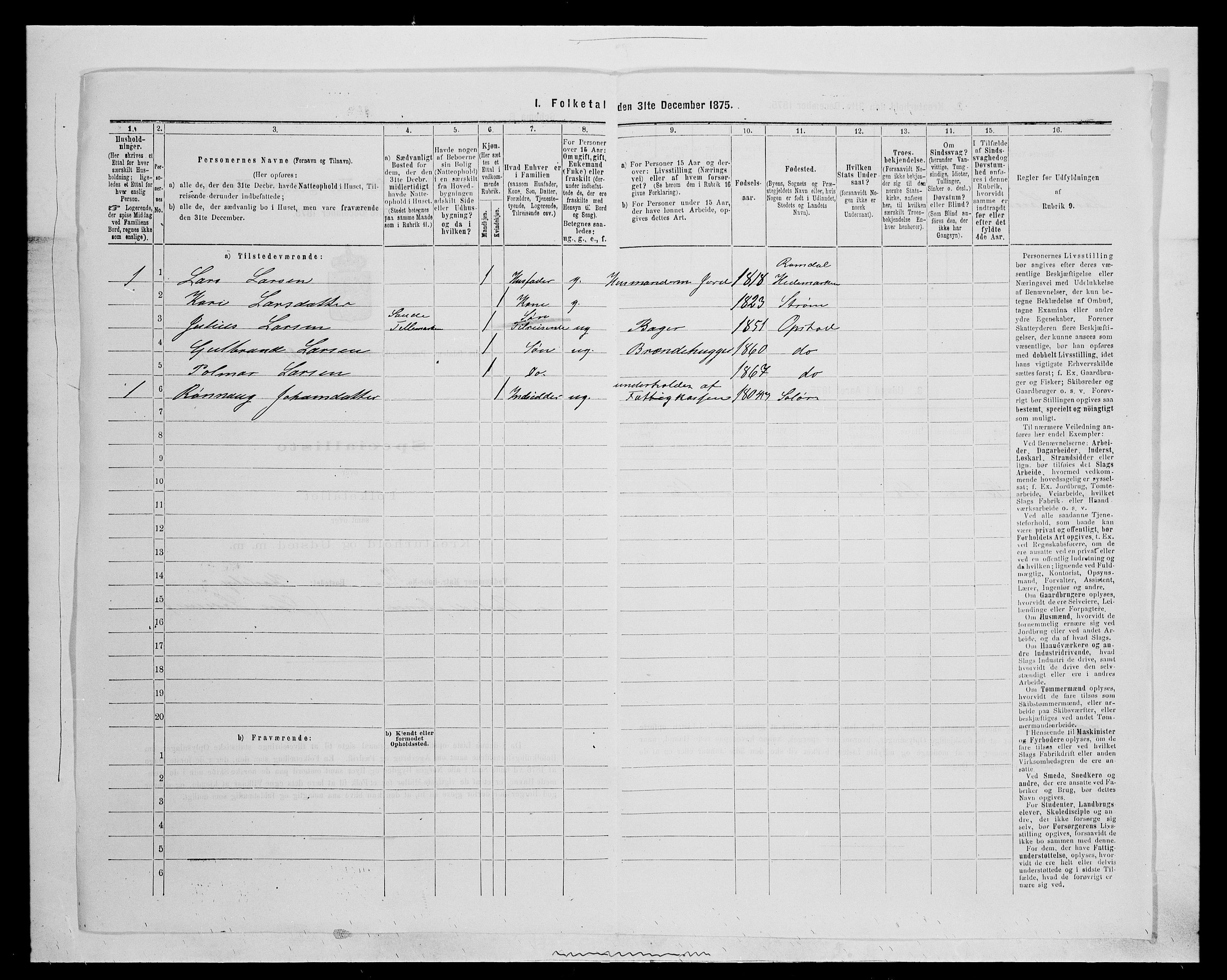 SAH, Folketelling 1875 for 0419P Sør-Odal prestegjeld, 1875, s. 2208