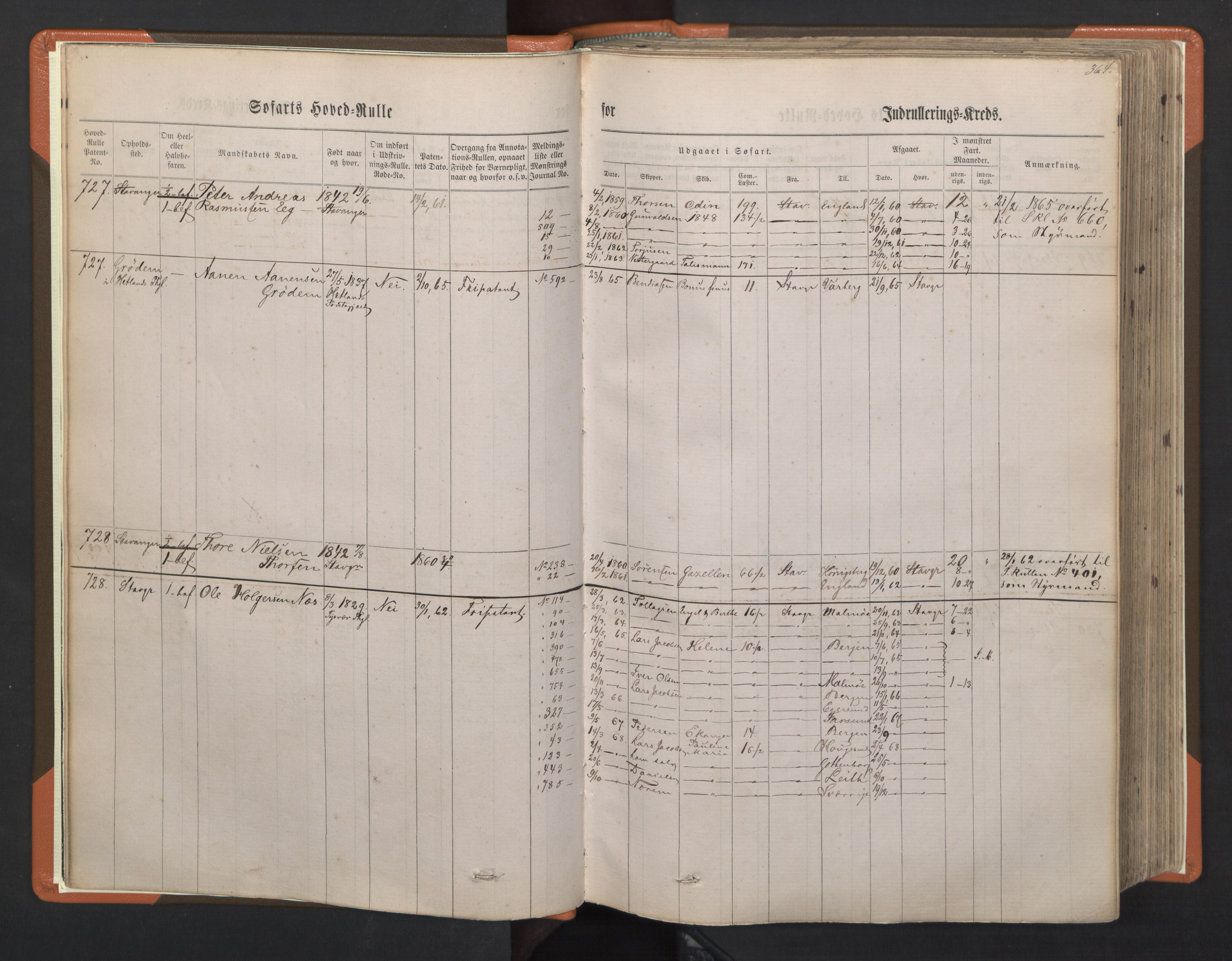 Stavanger sjømannskontor, AV/SAST-A-102006/F/Fb/Fbb/L0002: Sjøfartshovedrulle, patentnr. 721-1450 (del 2), 1863, s. 7