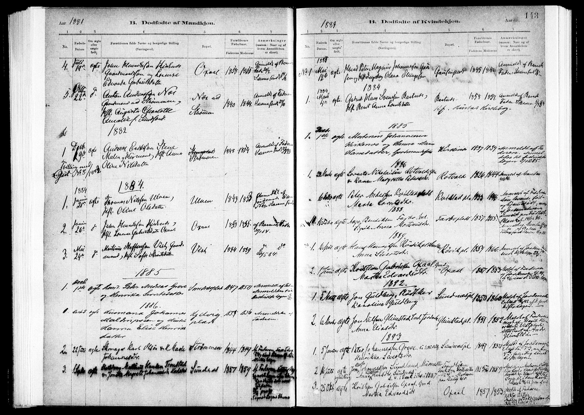 Ministerialprotokoller, klokkerbøker og fødselsregistre - Nord-Trøndelag, SAT/A-1458/730/L0285: Ministerialbok nr. 730A10, 1879-1914, s. 143