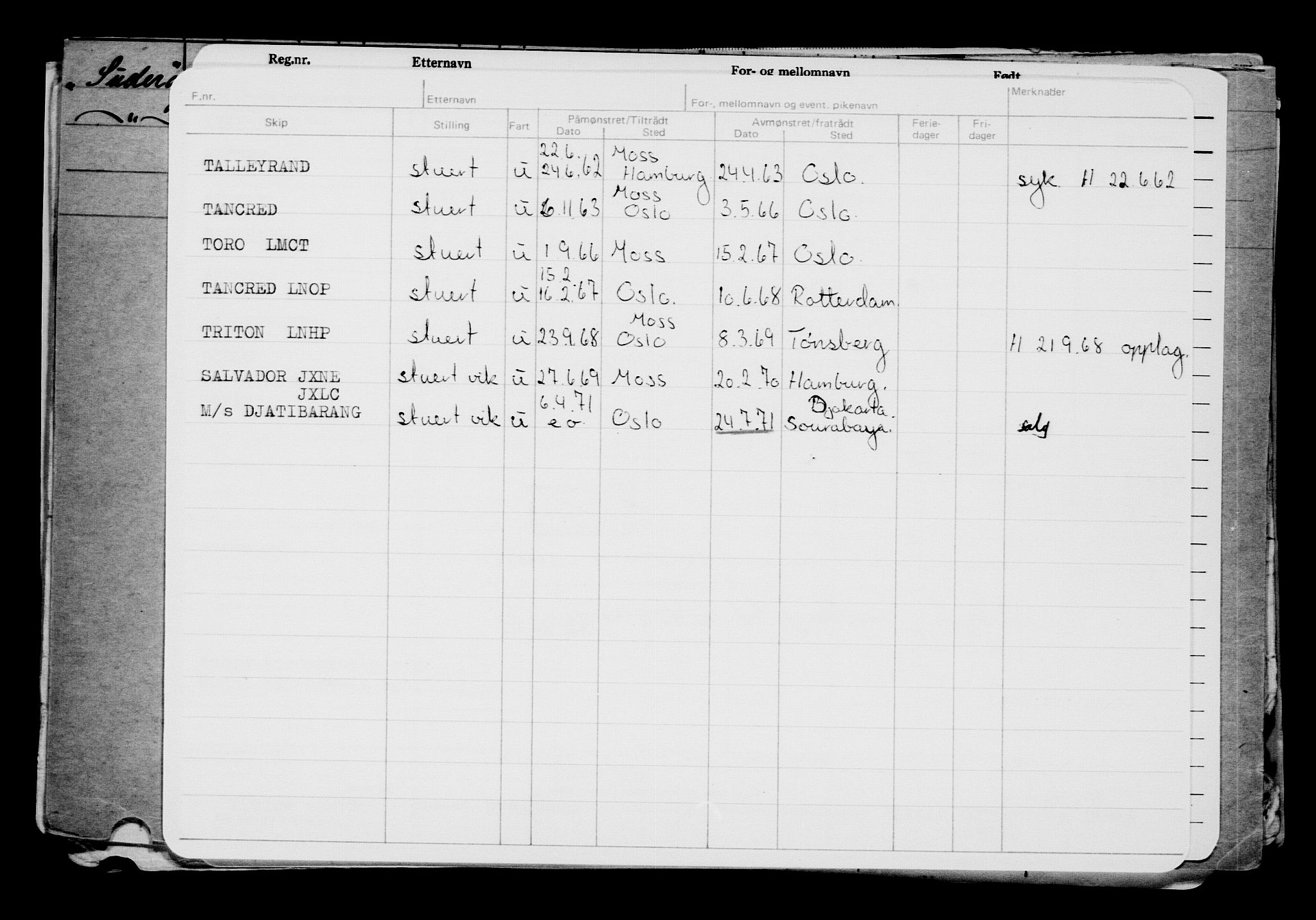 Direktoratet for sjømenn, AV/RA-S-3545/G/Gb/L0054: Hovedkort, 1904, s. 409