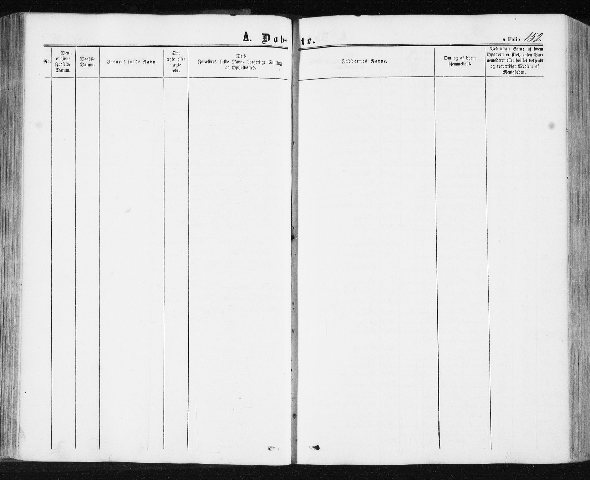 Ministerialprotokoller, klokkerbøker og fødselsregistre - Sør-Trøndelag, AV/SAT-A-1456/659/L0737: Ministerialbok nr. 659A07, 1857-1875, s. 152
