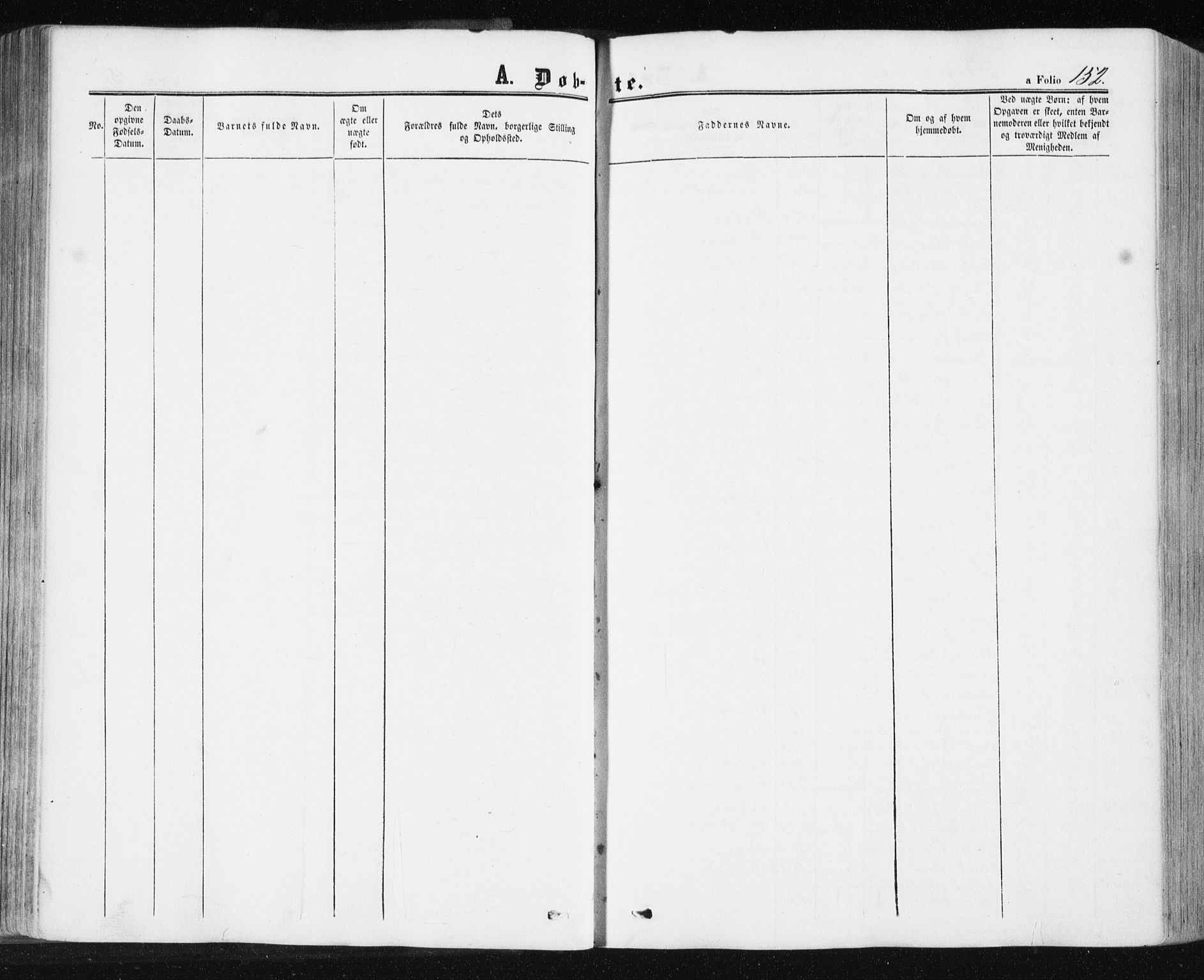 Ministerialprotokoller, klokkerbøker og fødselsregistre - Sør-Trøndelag, SAT/A-1456/659/L0737: Ministerialbok nr. 659A07, 1857-1875, s. 152