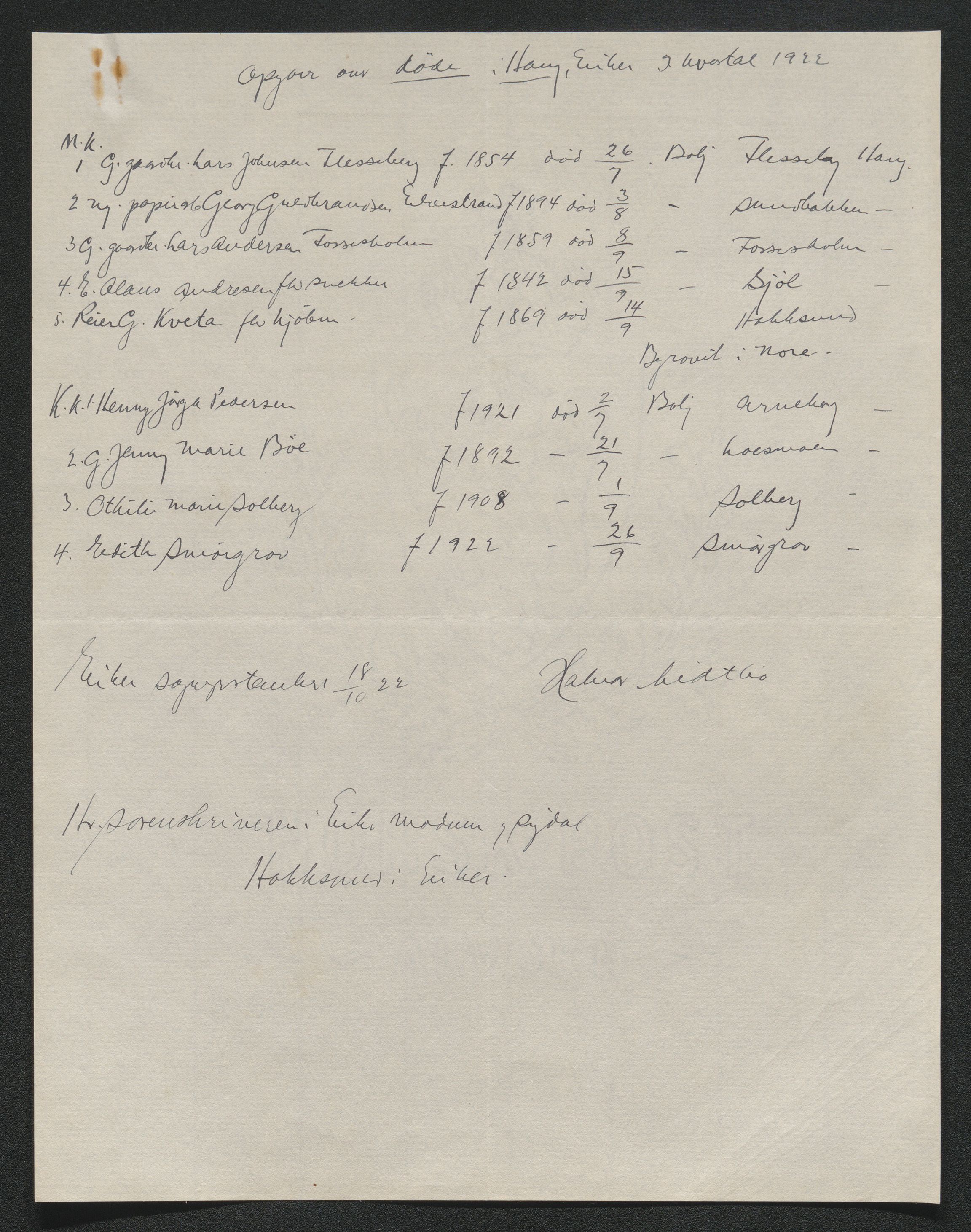 Eiker, Modum og Sigdal sorenskriveri, AV/SAKO-A-123/H/Ha/Hab/L0041: Dødsfallsmeldinger, 1922-1923, s. 279