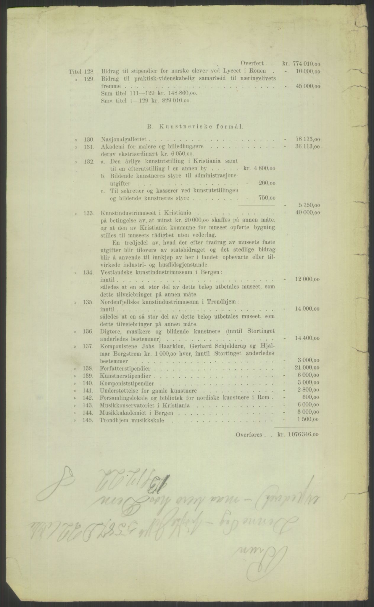 Kirke- og undervisningsdepartementet, 1. skolekontor D, AV/RA-S-1021/F/Fh/Fhl/L0044: Hvor blir det av elevene?, 1911-1921, s. 6