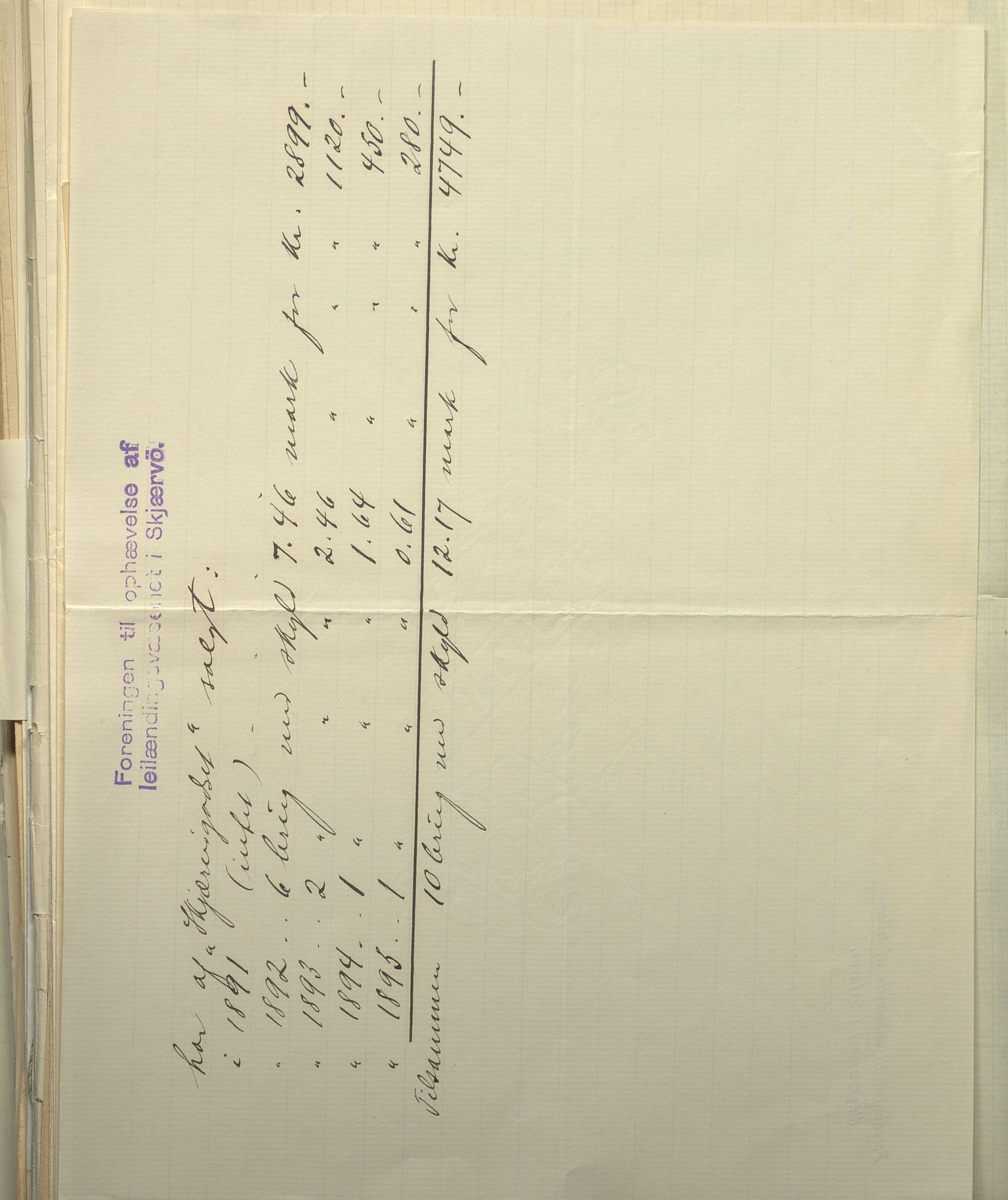Fylkesmannen i Troms, SATØ/S-0001/A7.25.1/L2072: Femårsberetninger, 1891-1900, s. 17