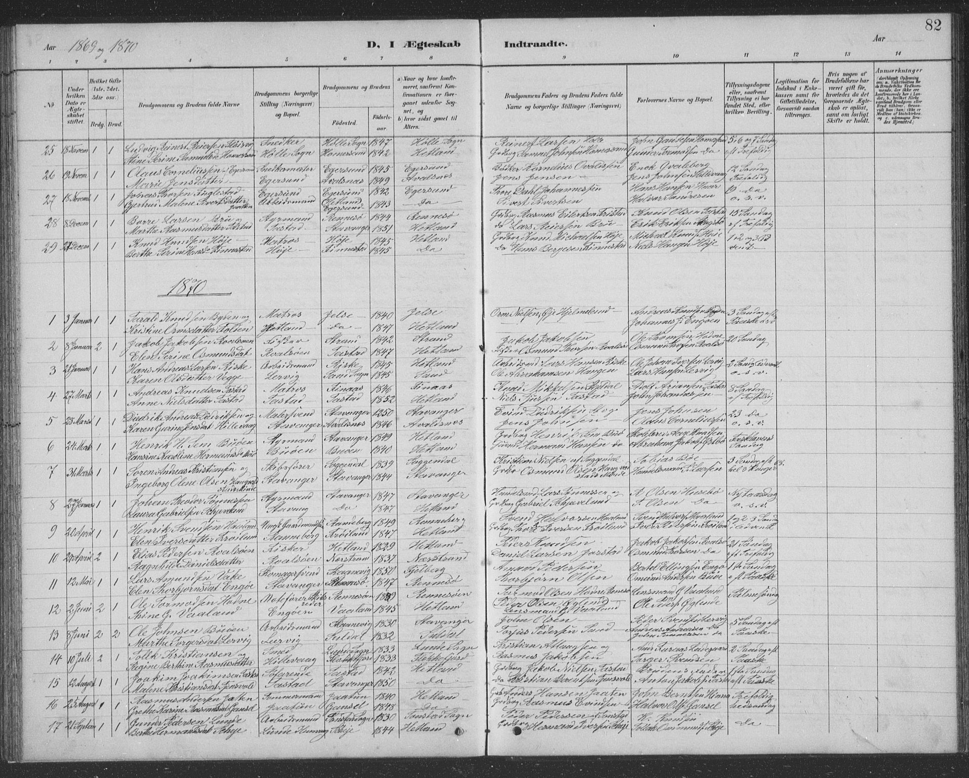 Hetland sokneprestkontor, SAST/A-101826/30/30BB/L0004: Klokkerbok nr. B 4, 1869-1877, s. 82